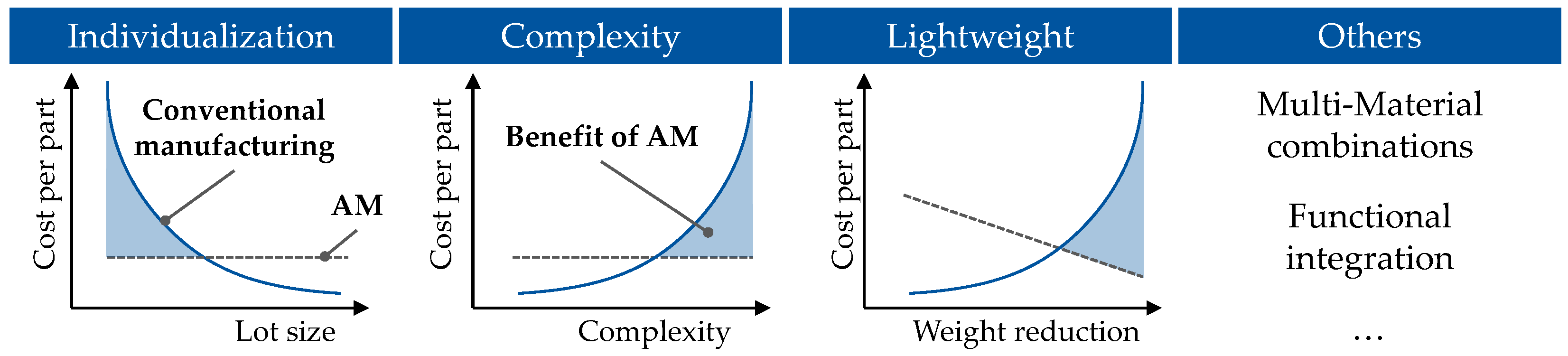 Metals 14 00982 g003