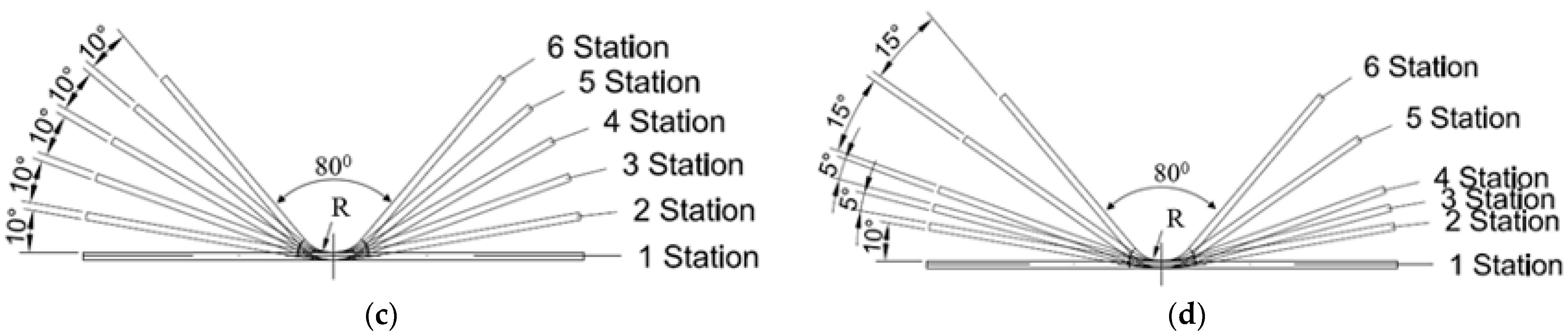 Metals 14 00983 g003b