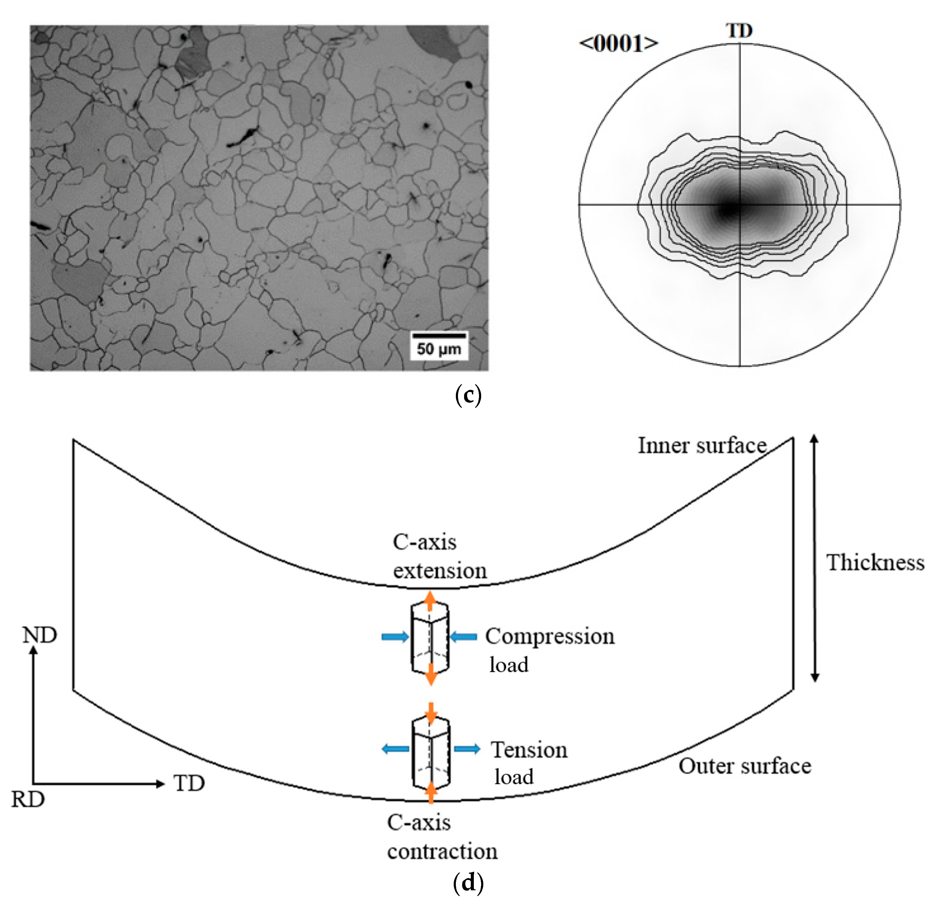 Metals 14 00983 g004b