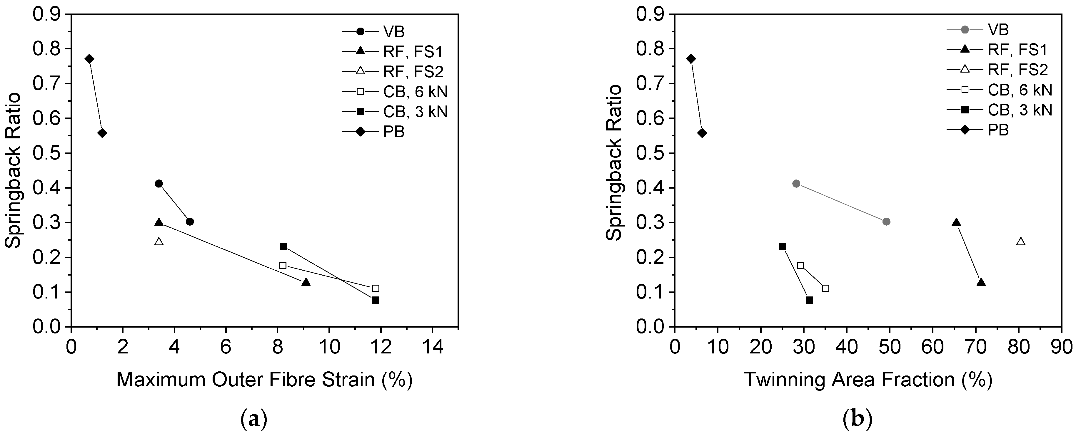 Metals 14 00983 g012