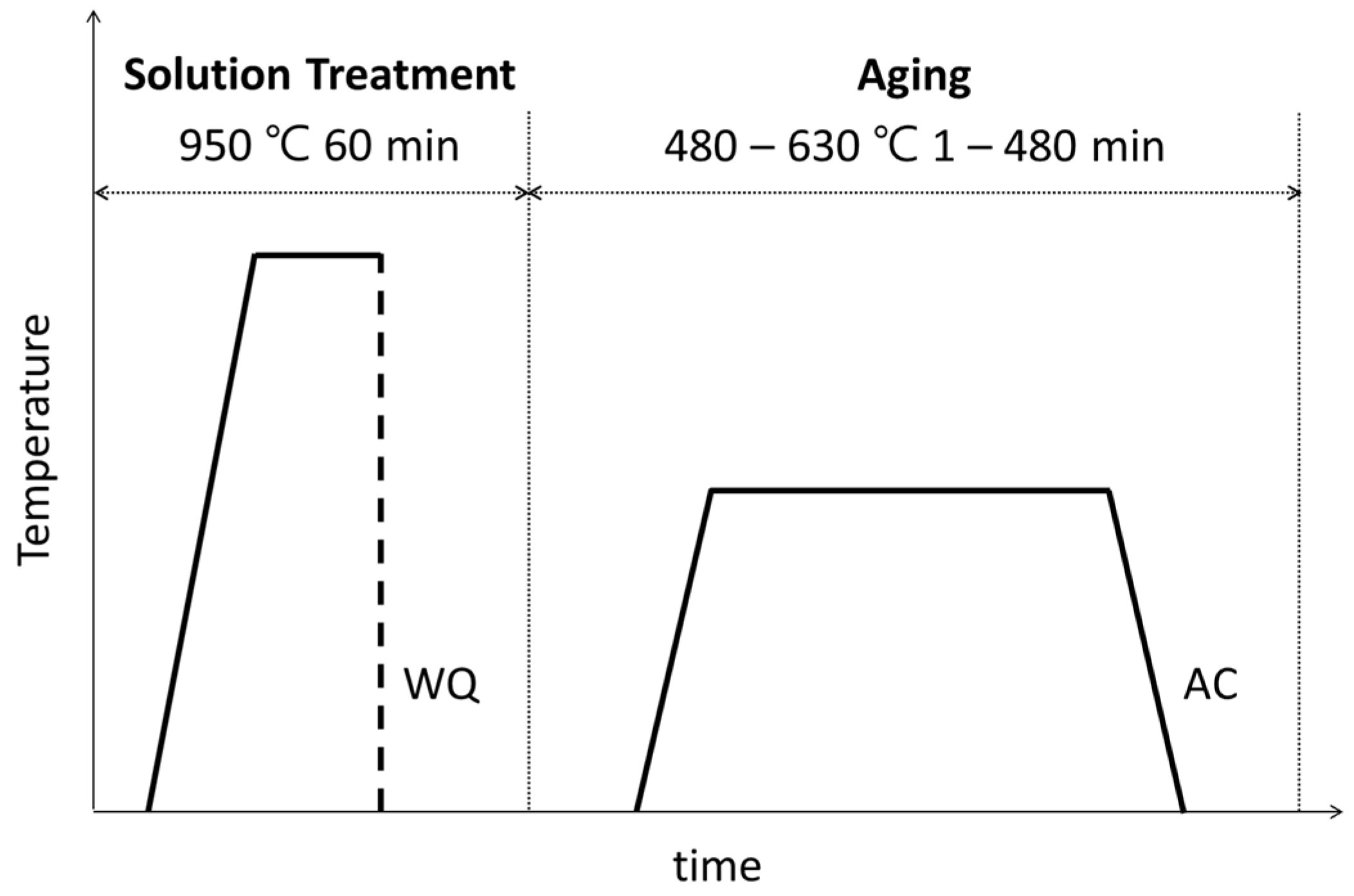 Metals 14 00985 g002