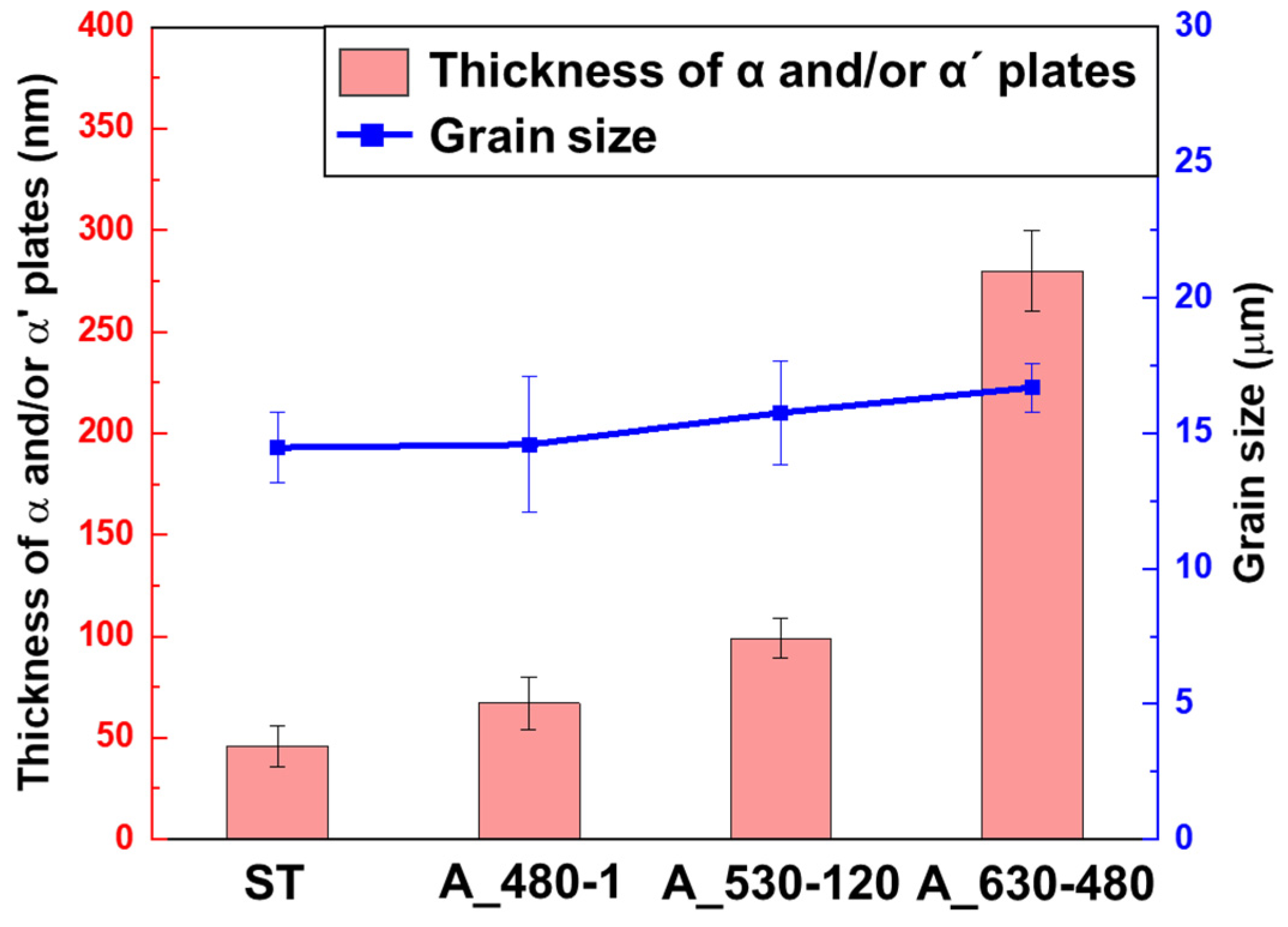 Metals 14 00985 g010