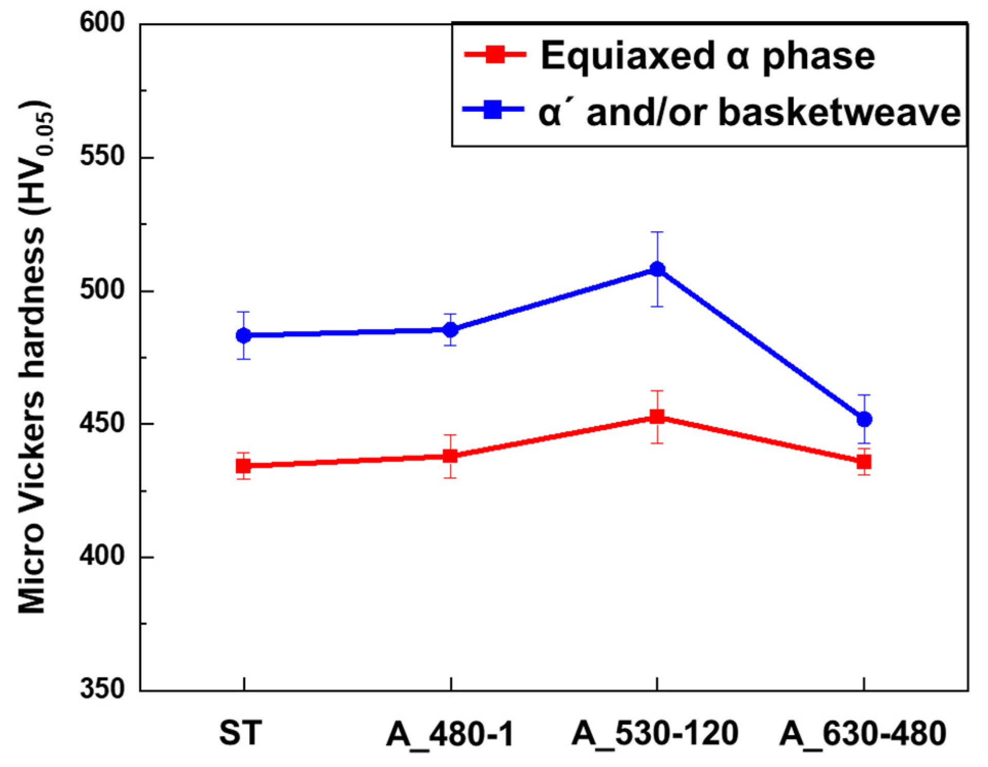 Metals 14 00985 g012