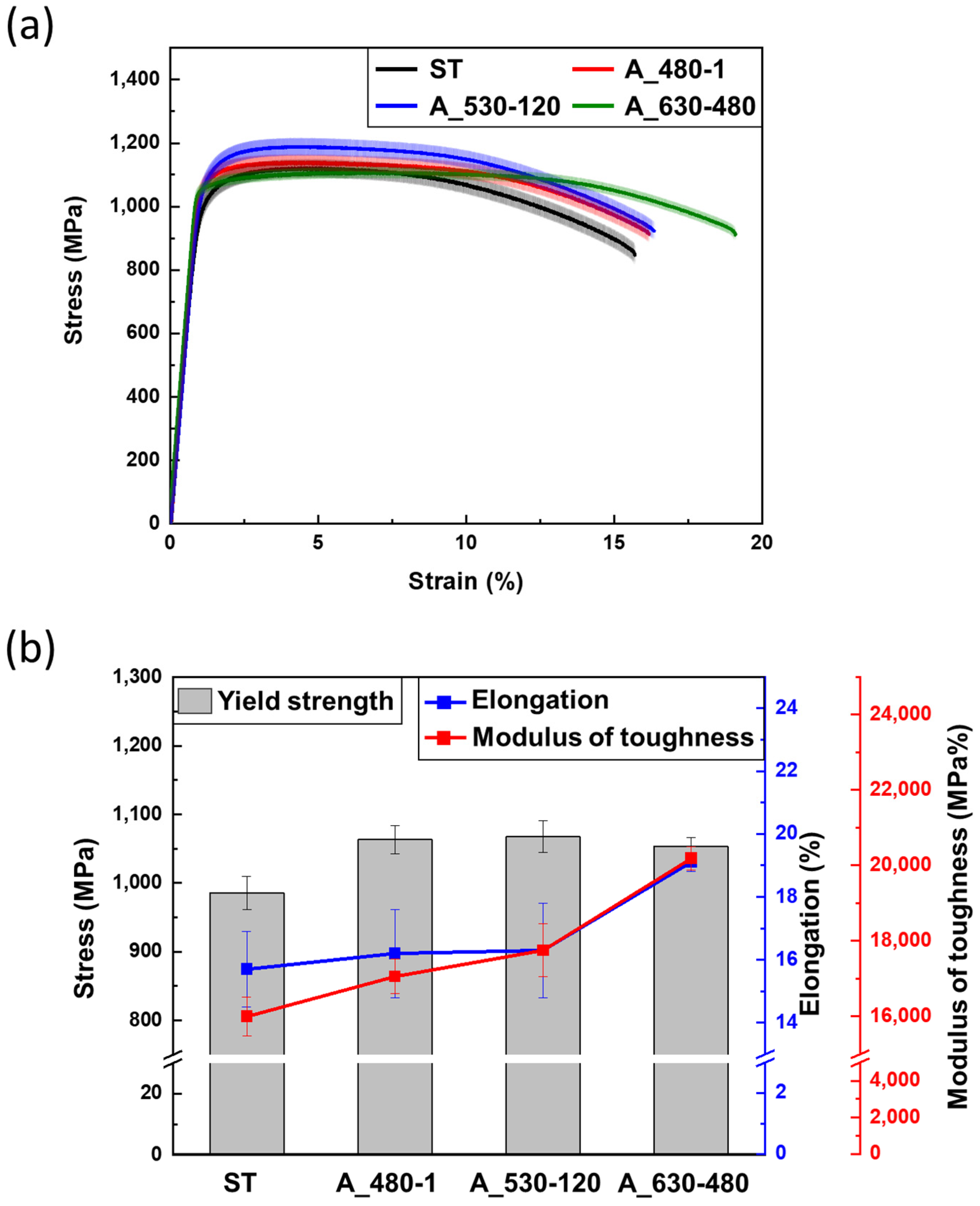 Metals 14 00985 g013