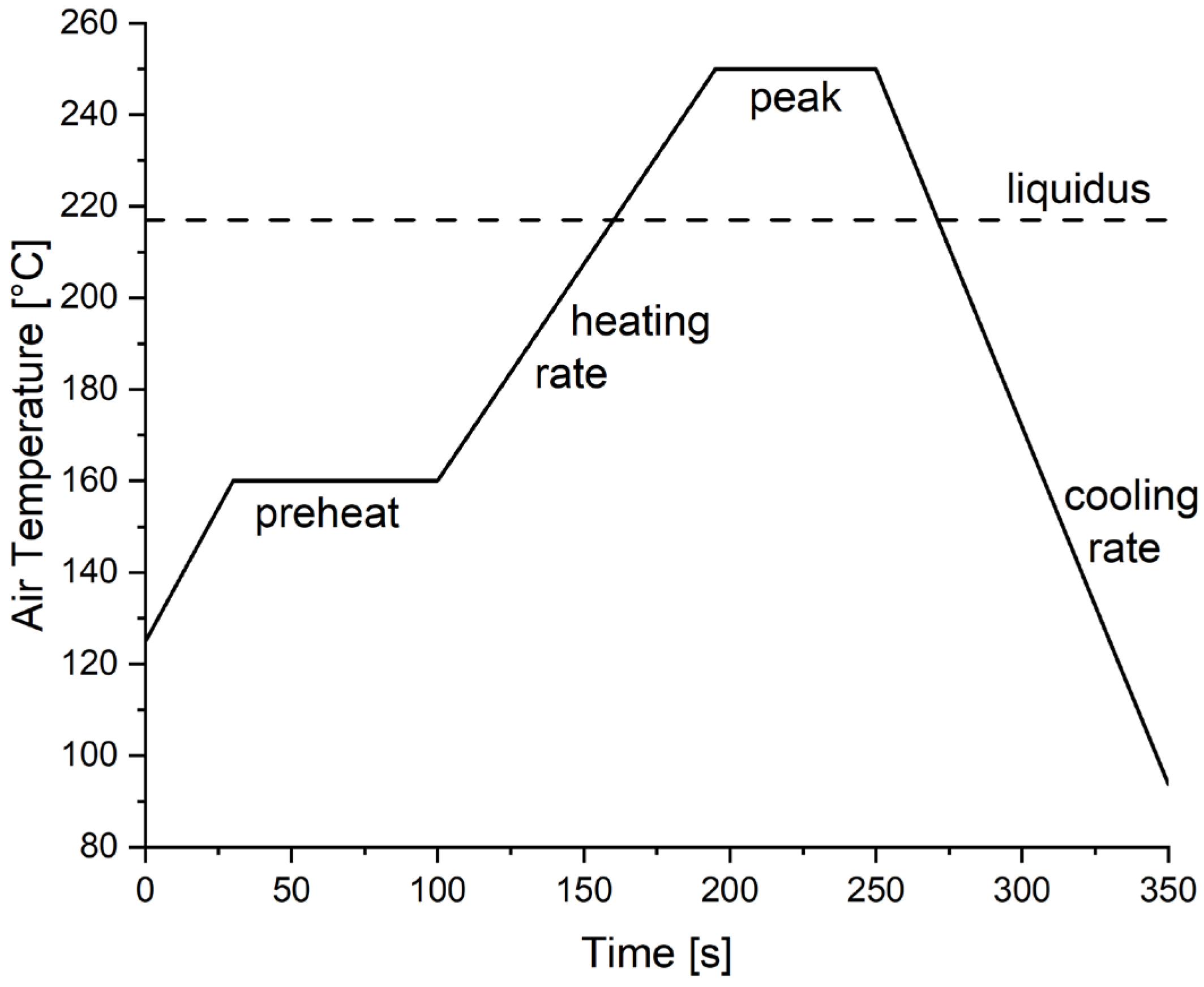 Metals 14 00986 g003
