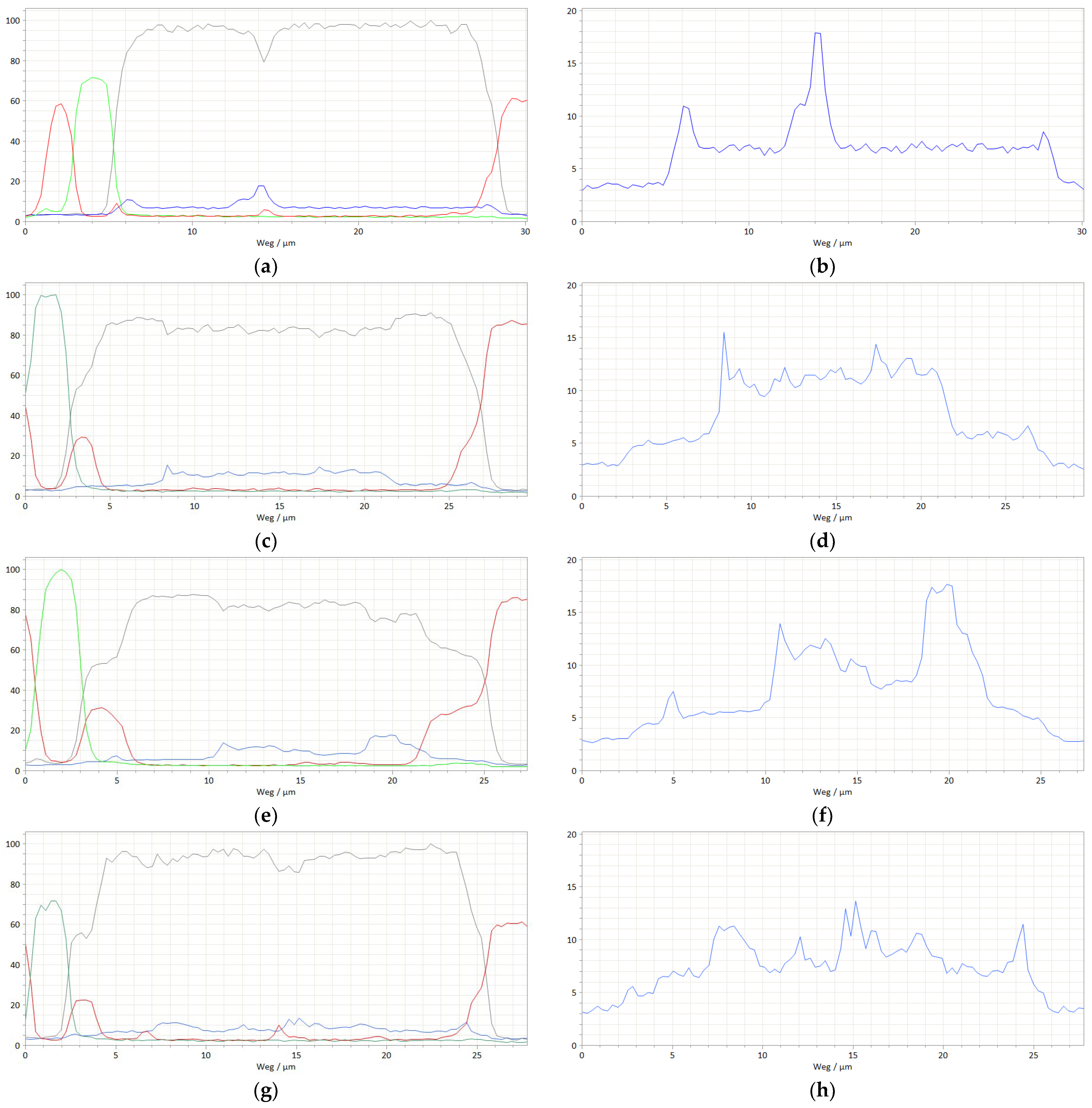 Metals 14 00986 g014