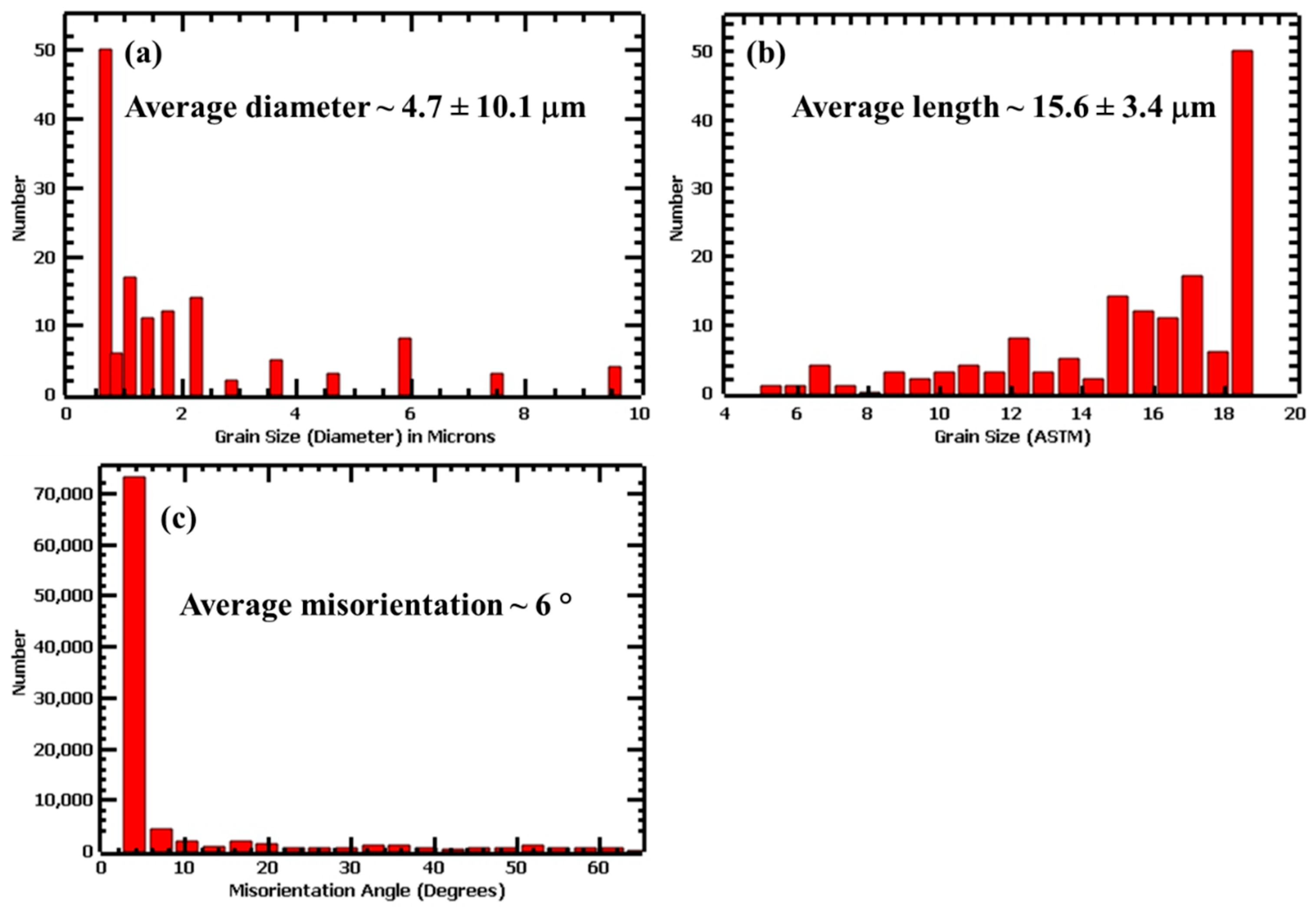 Metals 14 00988 g004