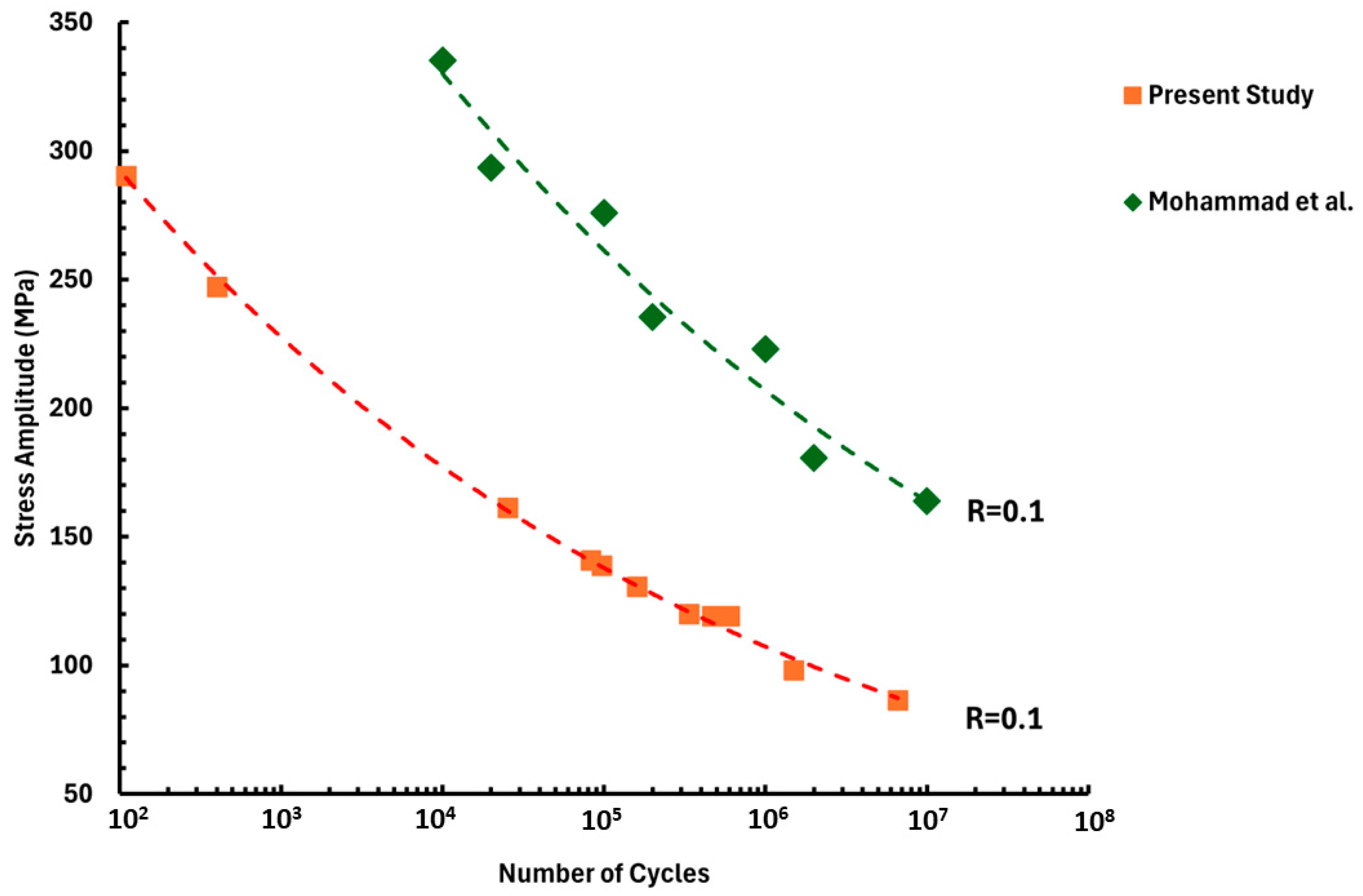 Metals 14 00988 g006