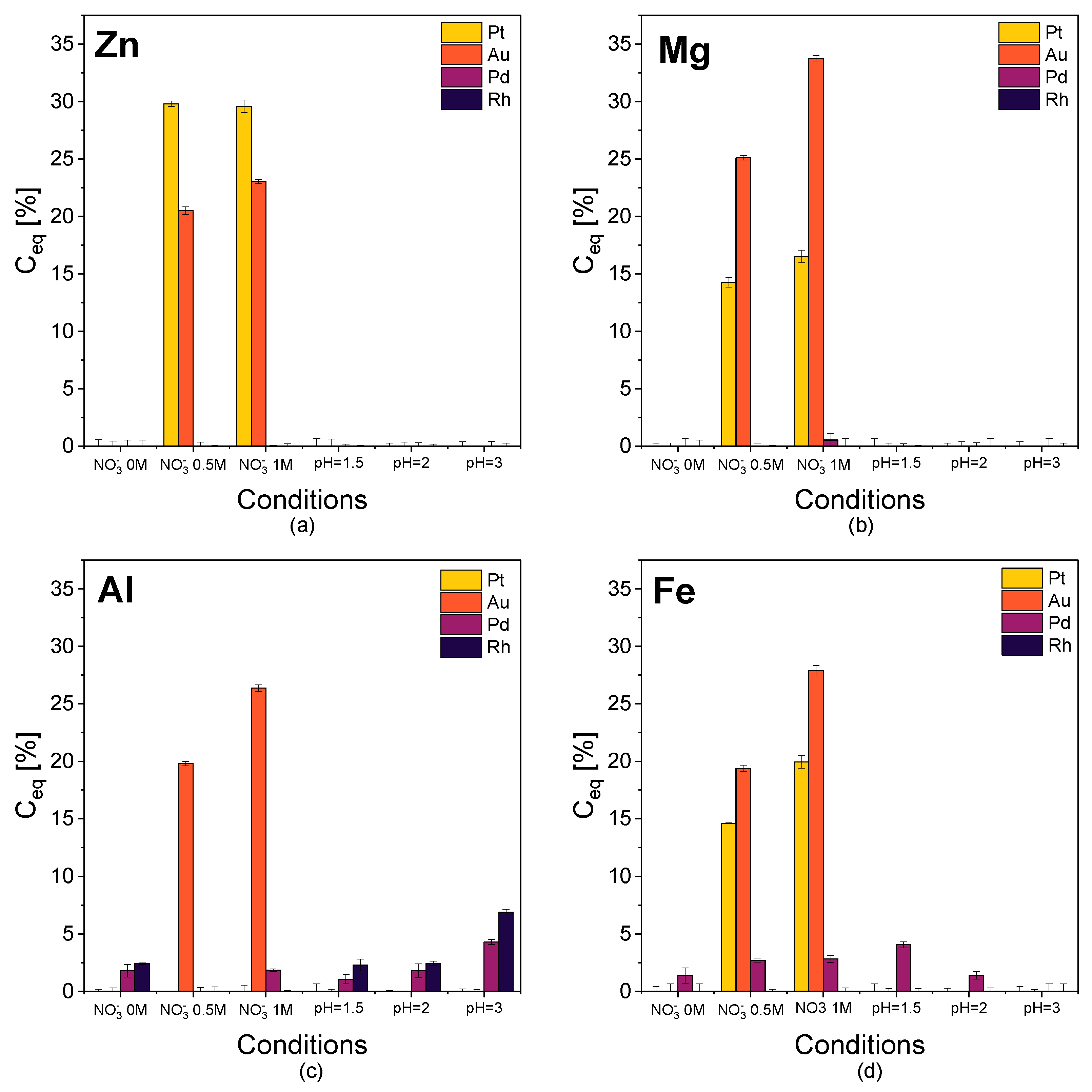 Metals 14 00990 g002