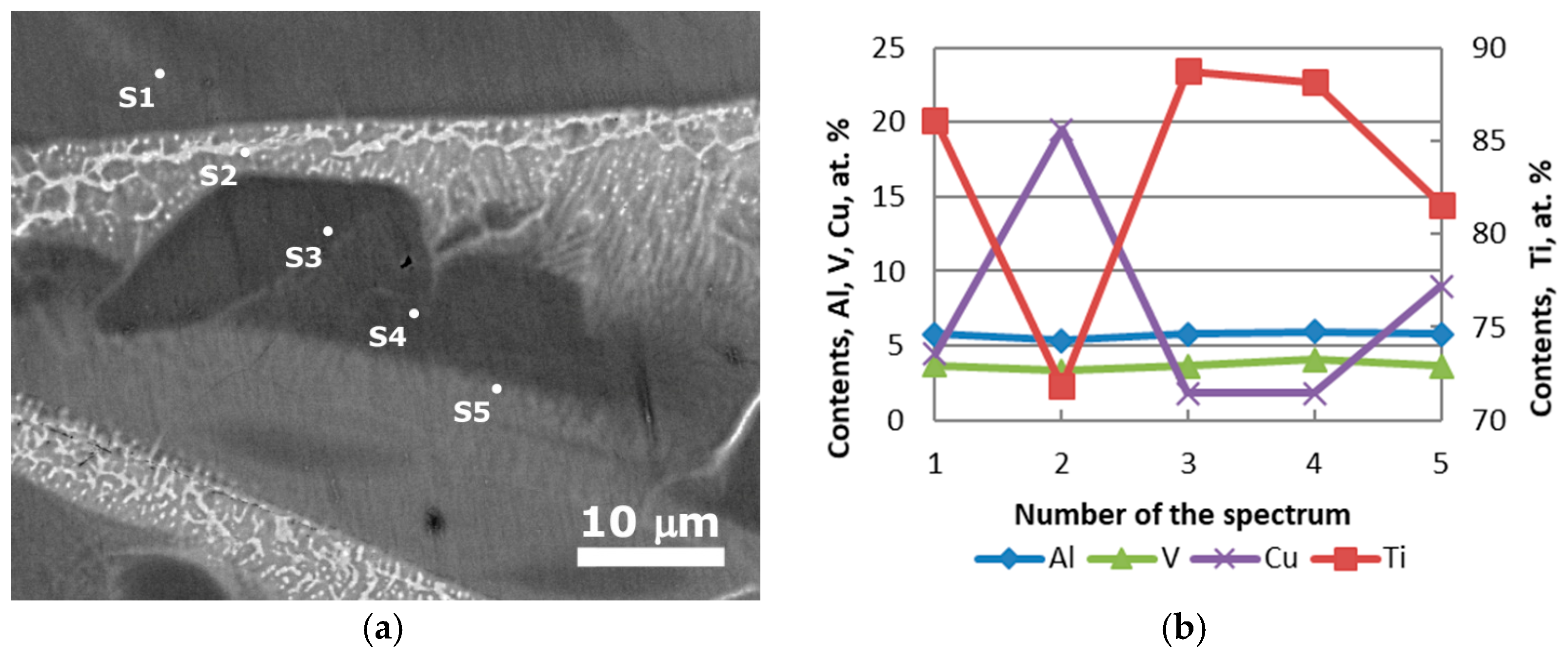 Metals 14 00991 g007