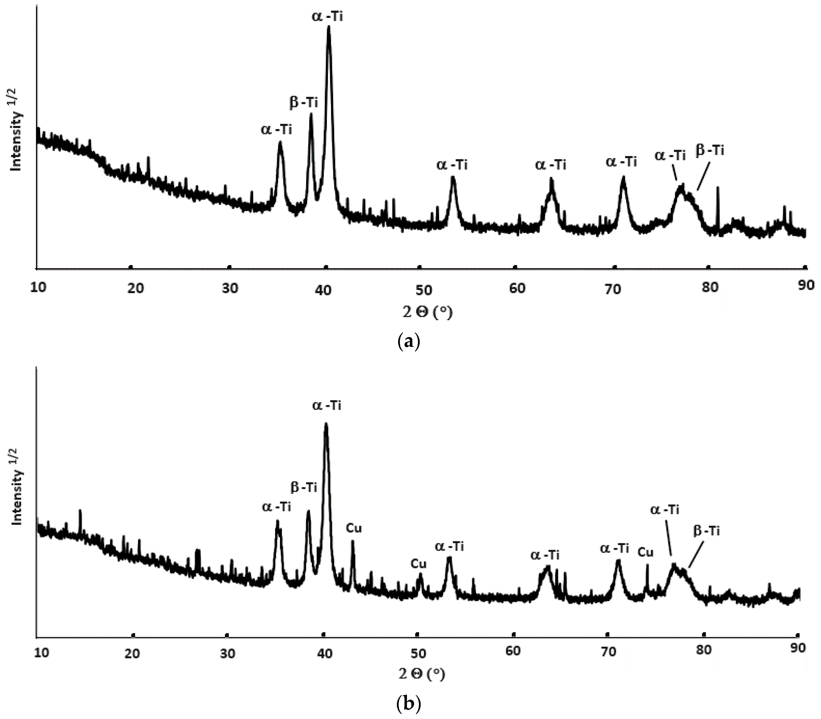 Metals 14 00991 g009a