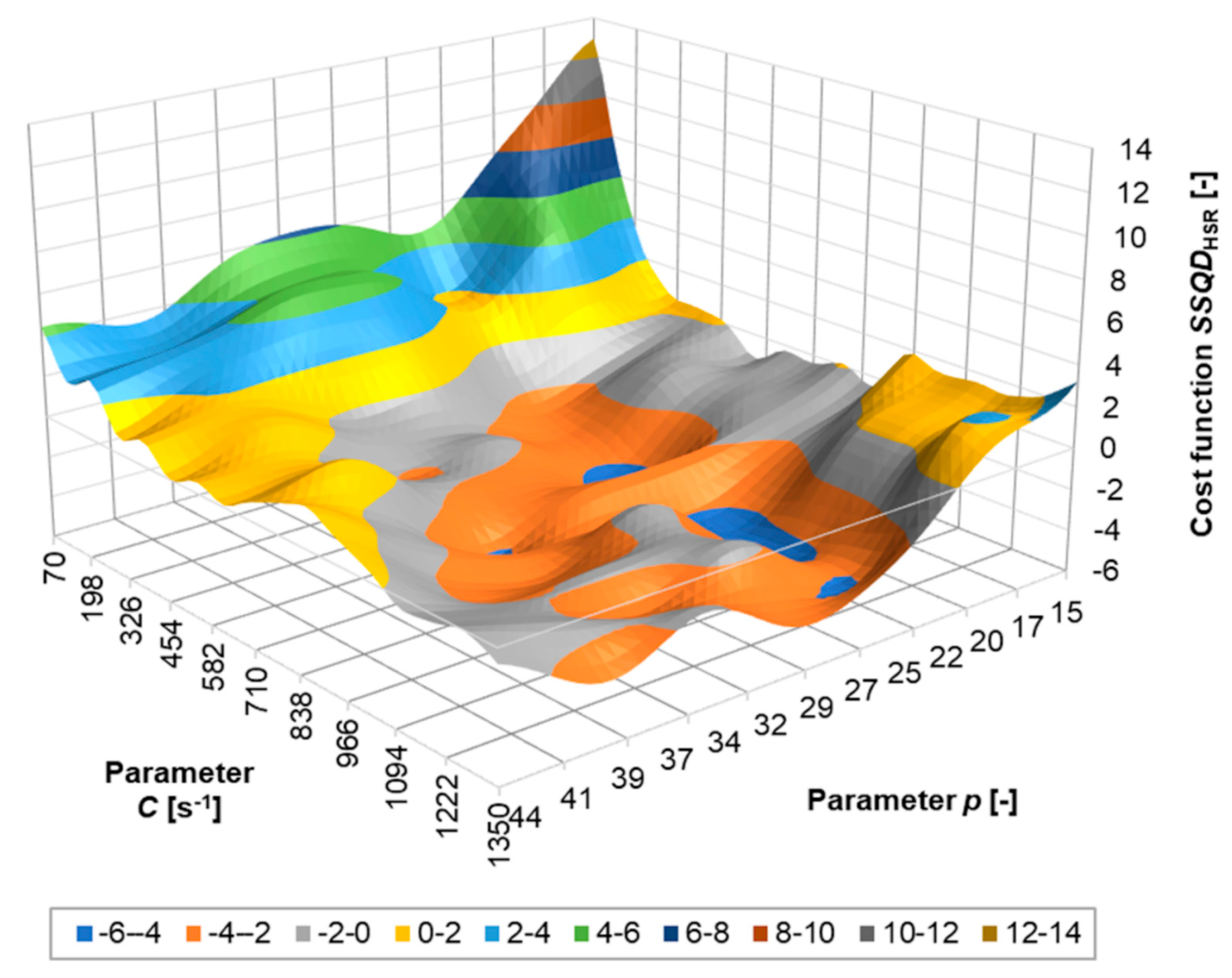 Metals 14 00992 g016