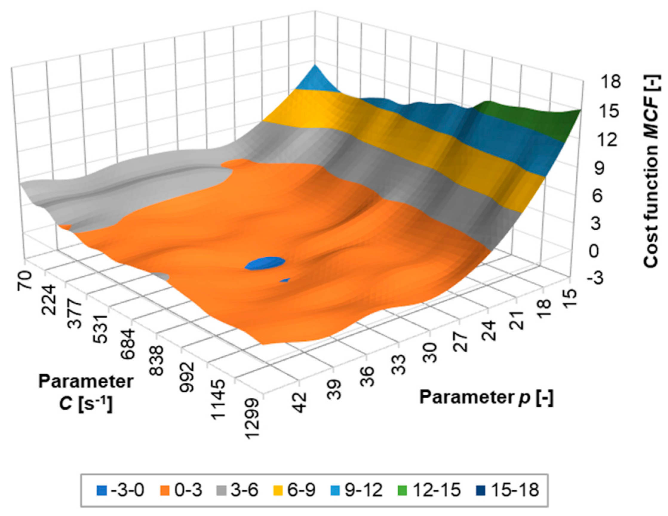 Metals 14 00992 g017