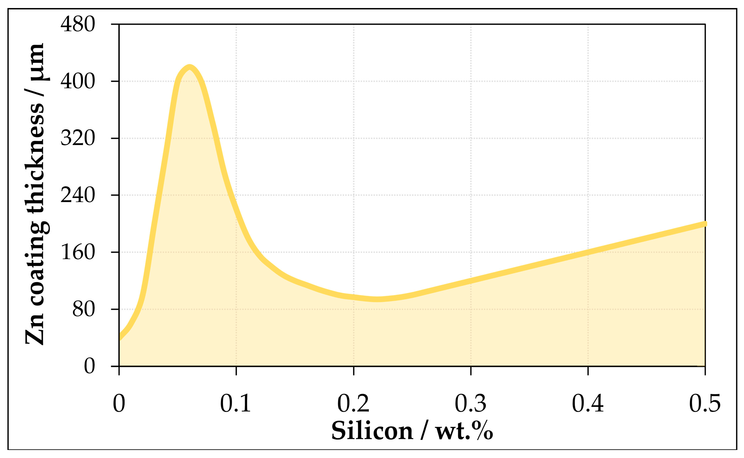 Metals 14 00993 g002