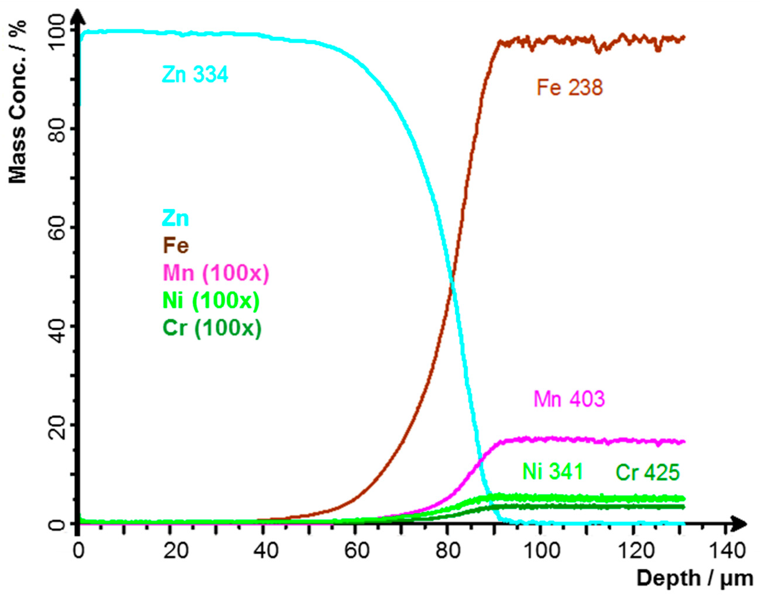 Metals 14 00993 g008