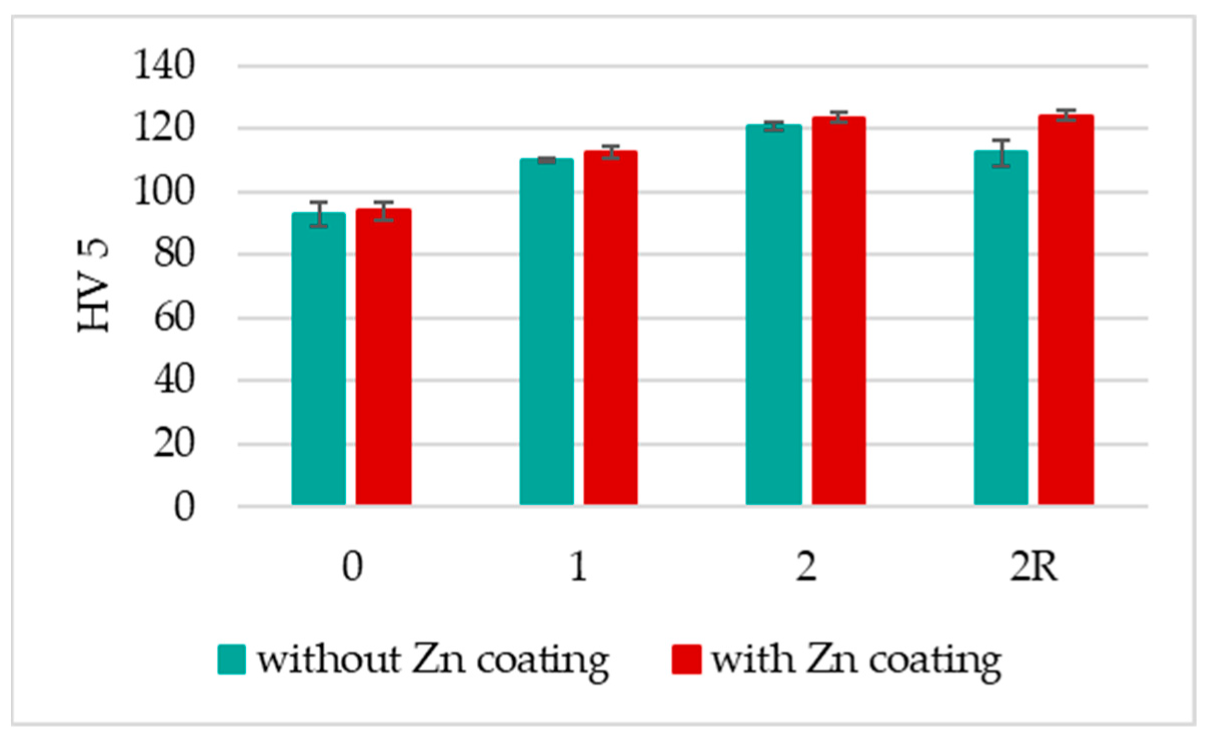 Metals 14 00993 g010