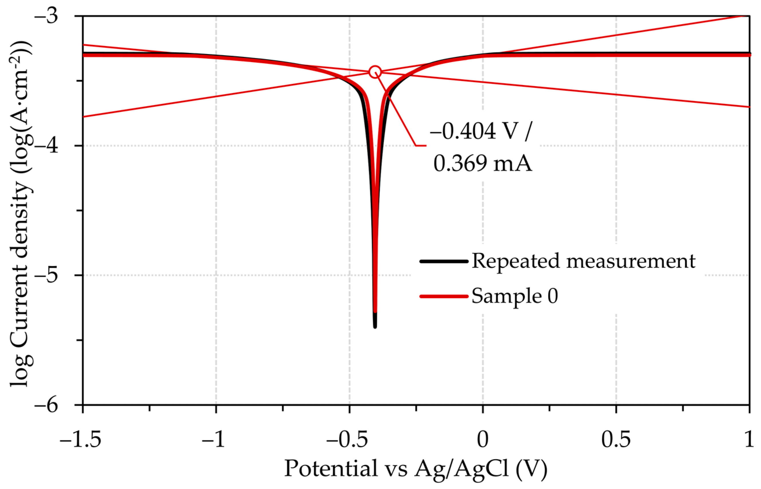 Metals 14 00993 g014