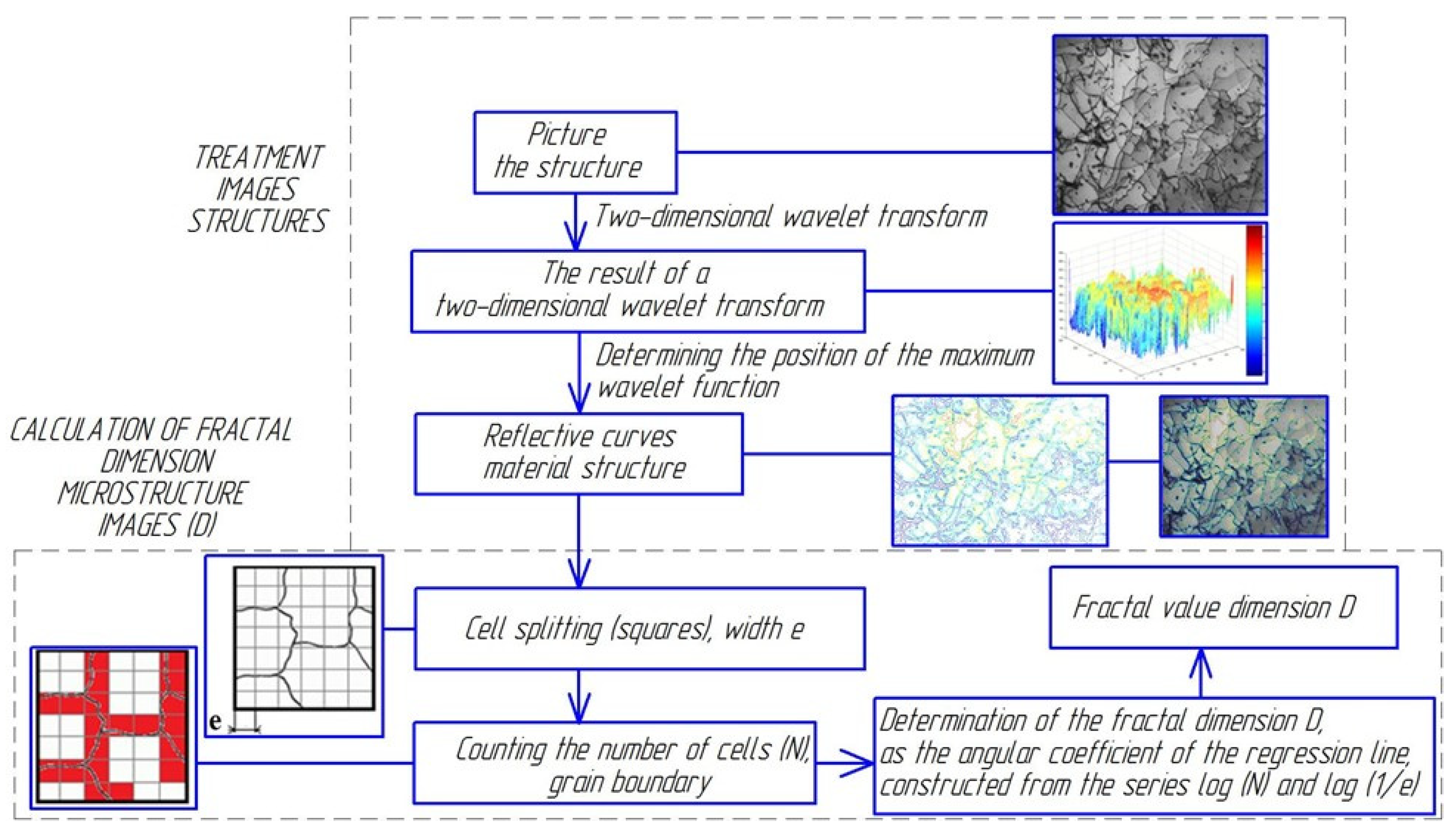 Metals 14 00995 g005