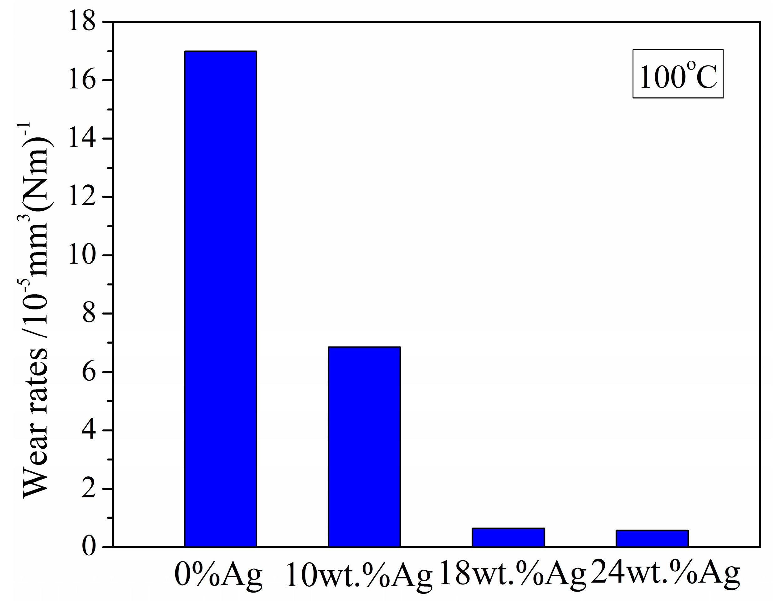 Metals 14 00996 g008