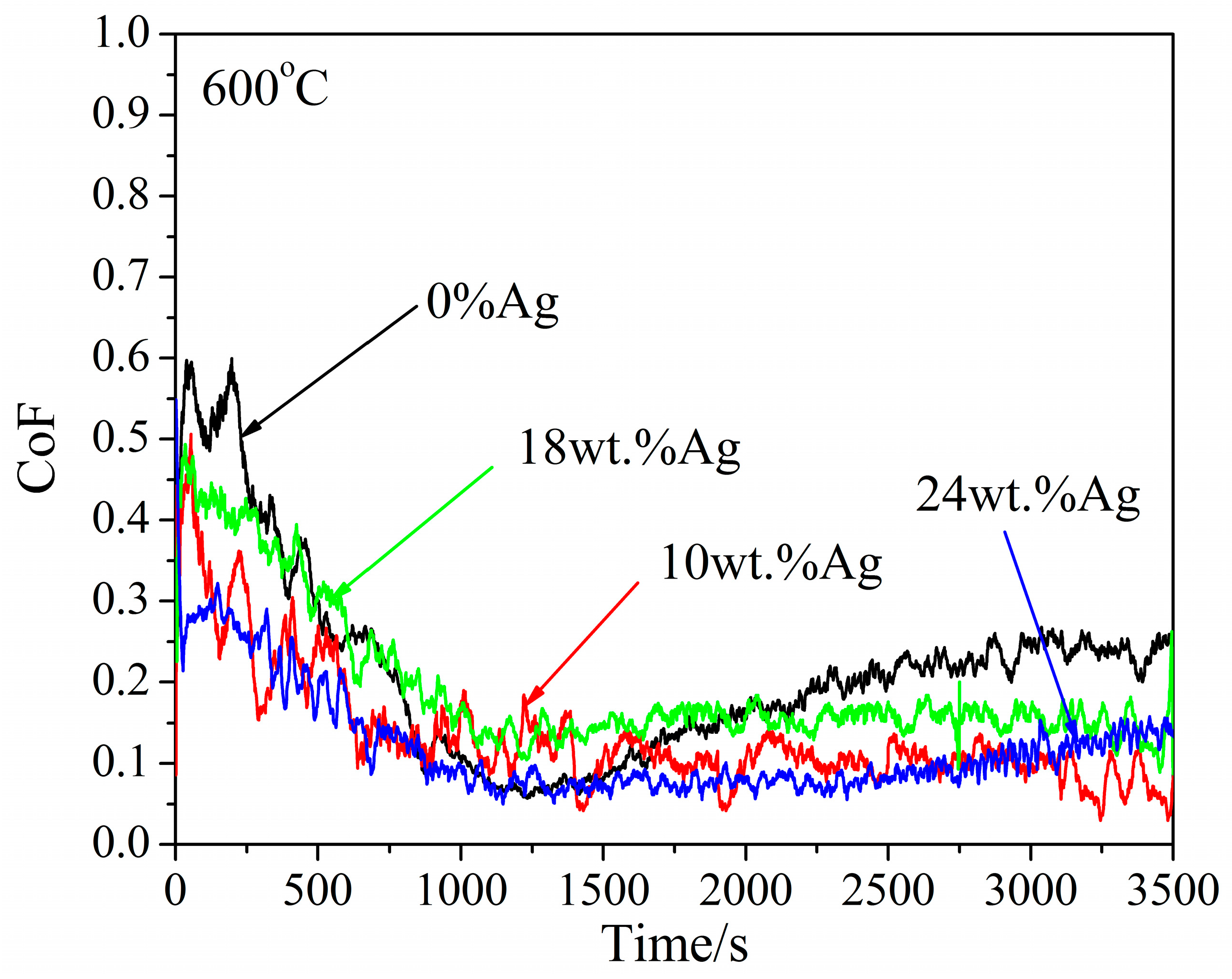 Metals 14 00996 g016