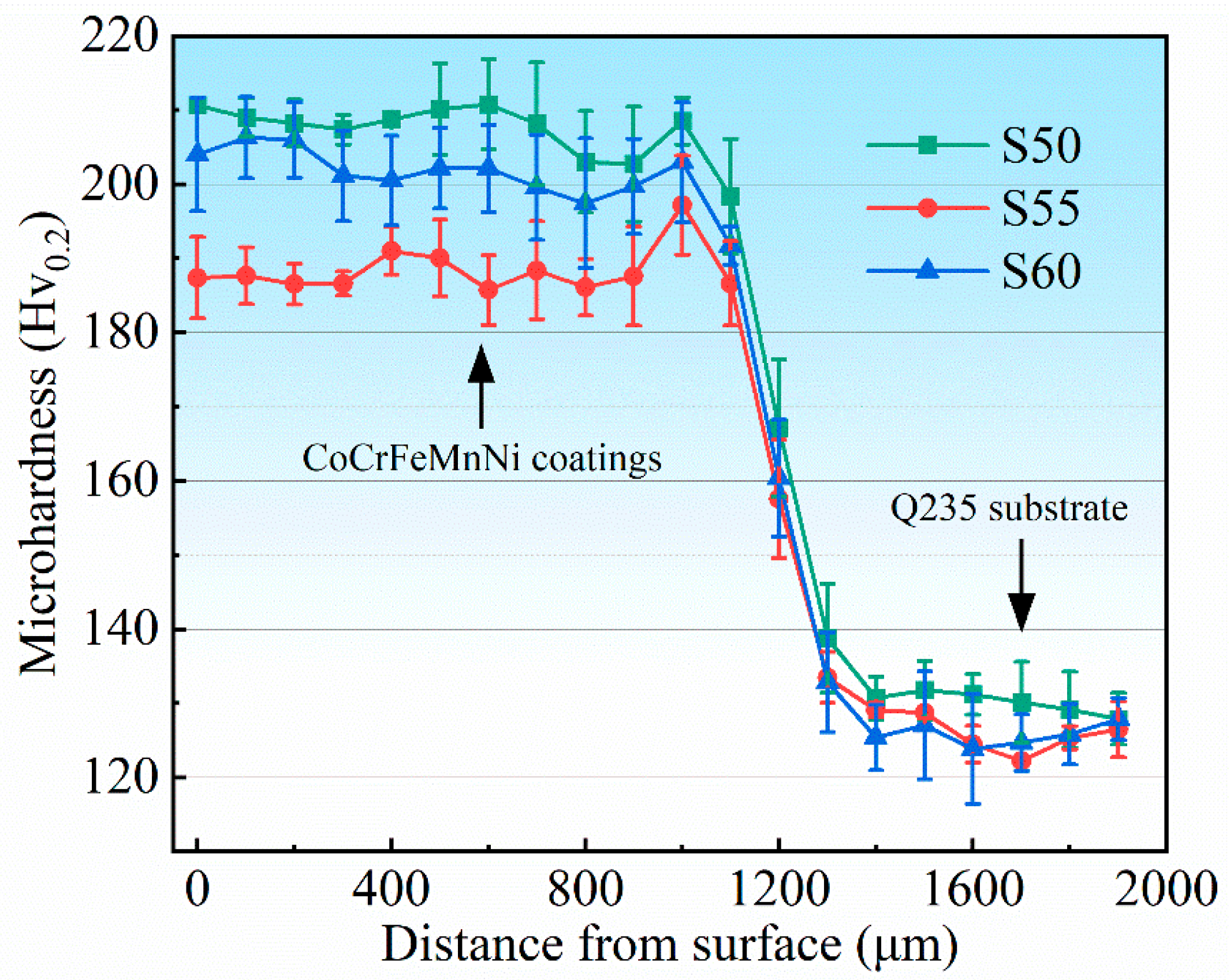Metals 14 00997 g003