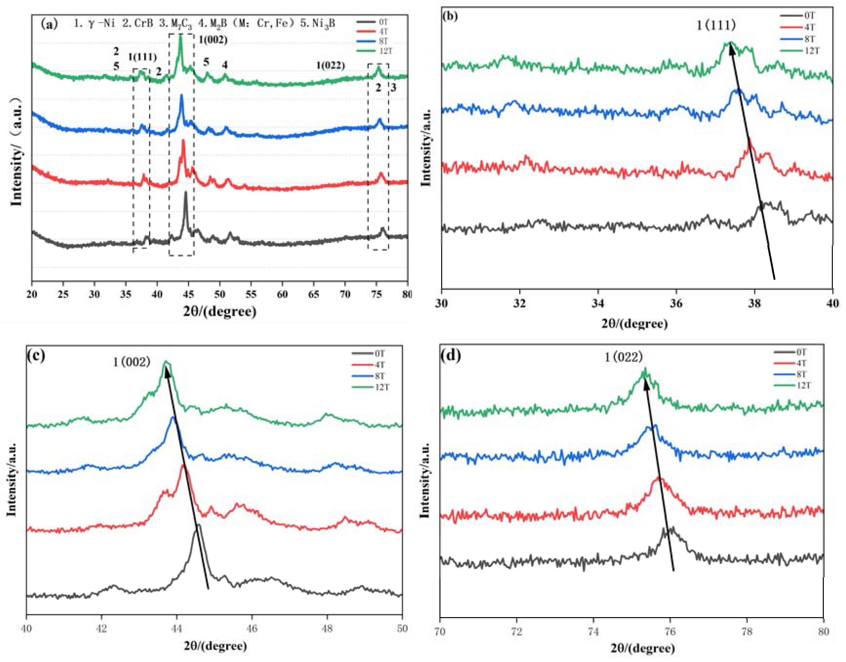 Metals 14 00998 g002