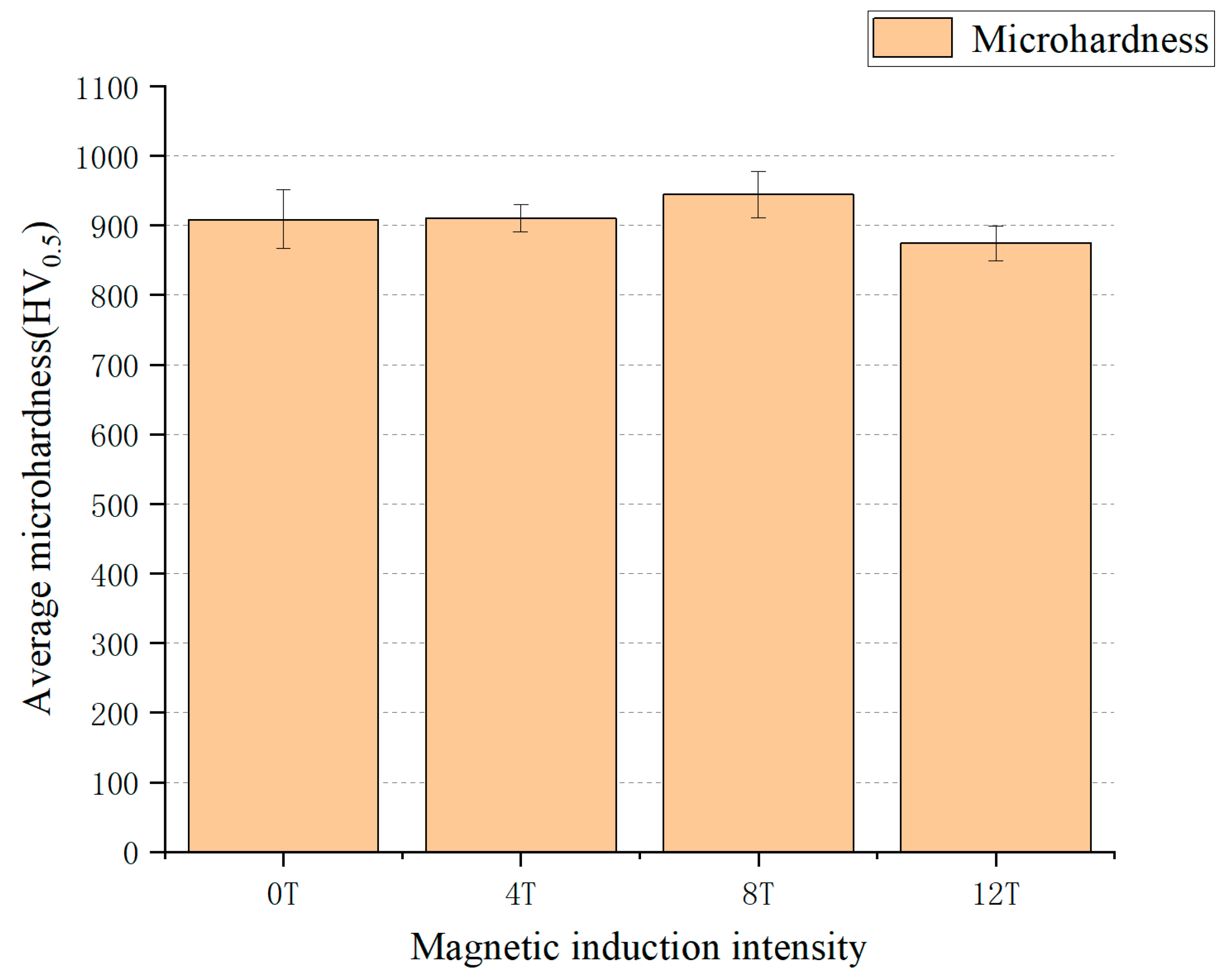 Metals 14 00998 g005