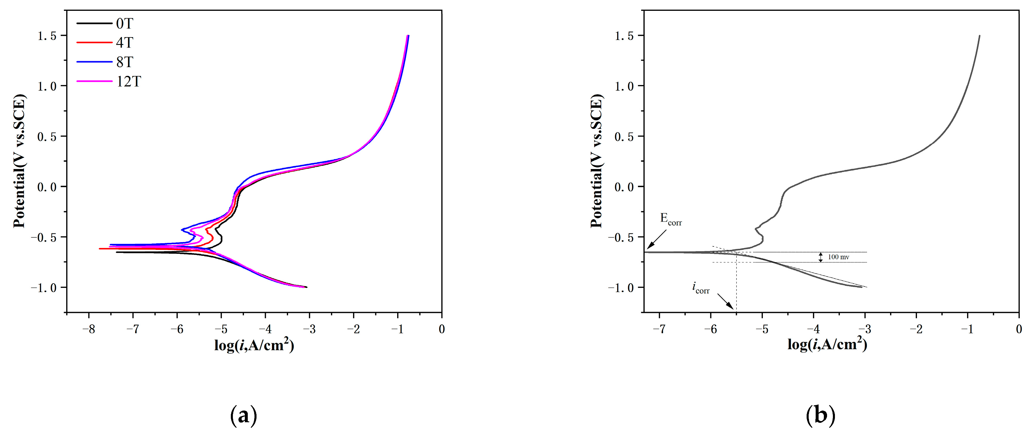 Metals 14 00998 g011