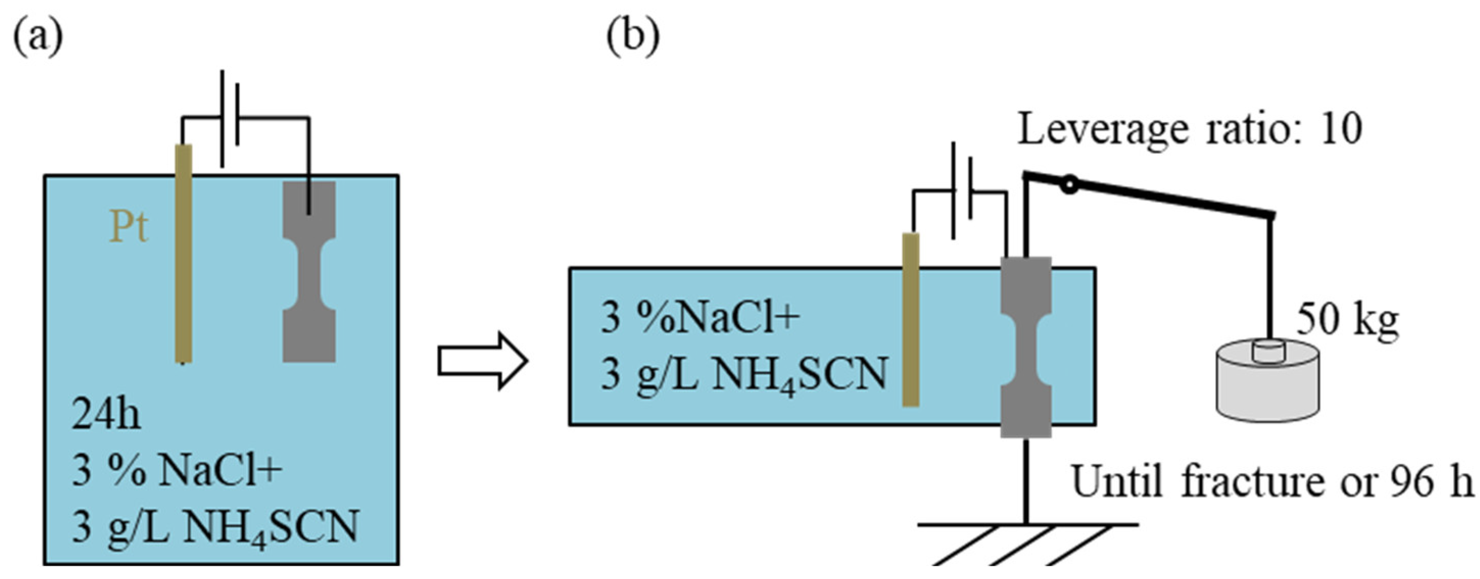 Metals 14 00999 g002 Metals 14 00999 g002