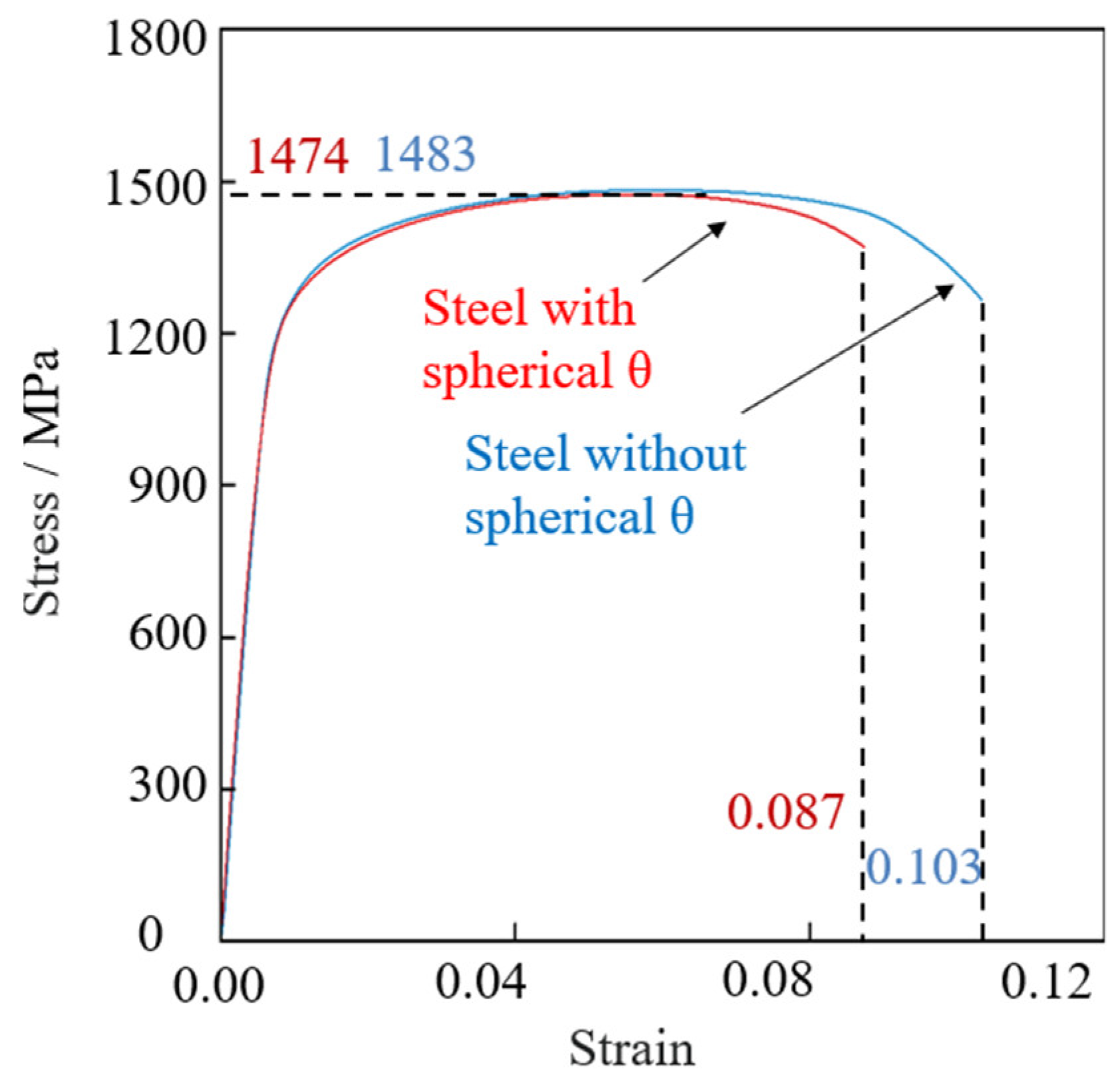 Metals 14 00999 g005 Metals 14 00999 g005