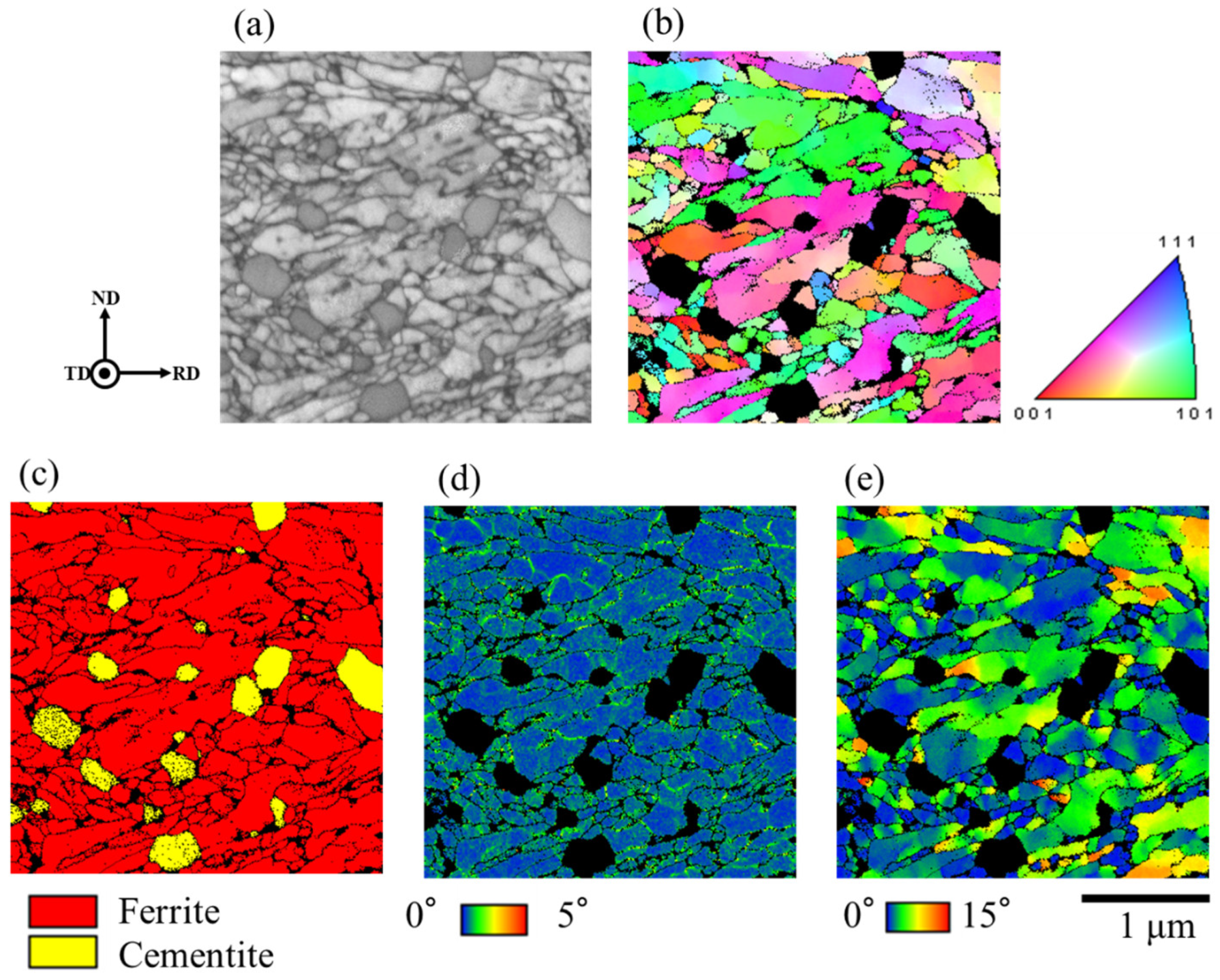 Metals 14 00999 g008 Metals 14 00999 g008