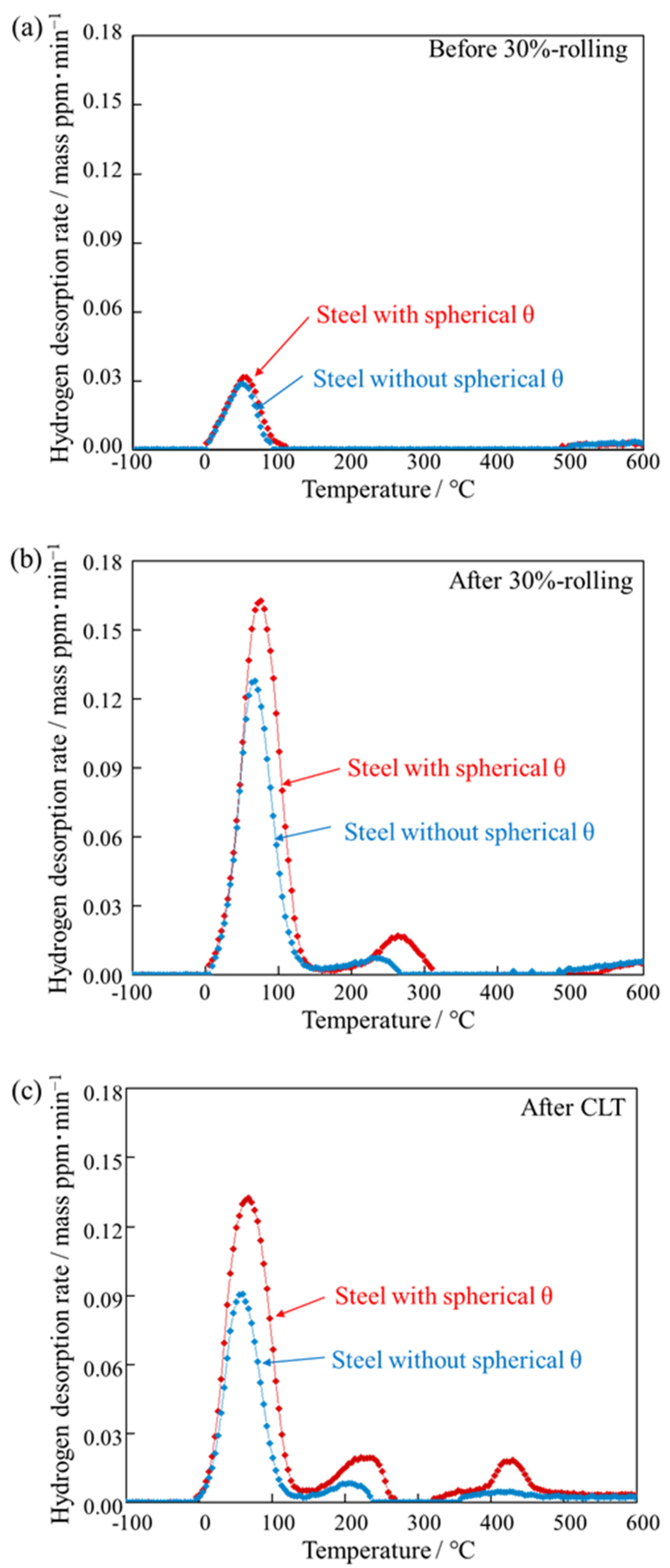 Metals 14 00999 g009 Metals 14 00999 g009