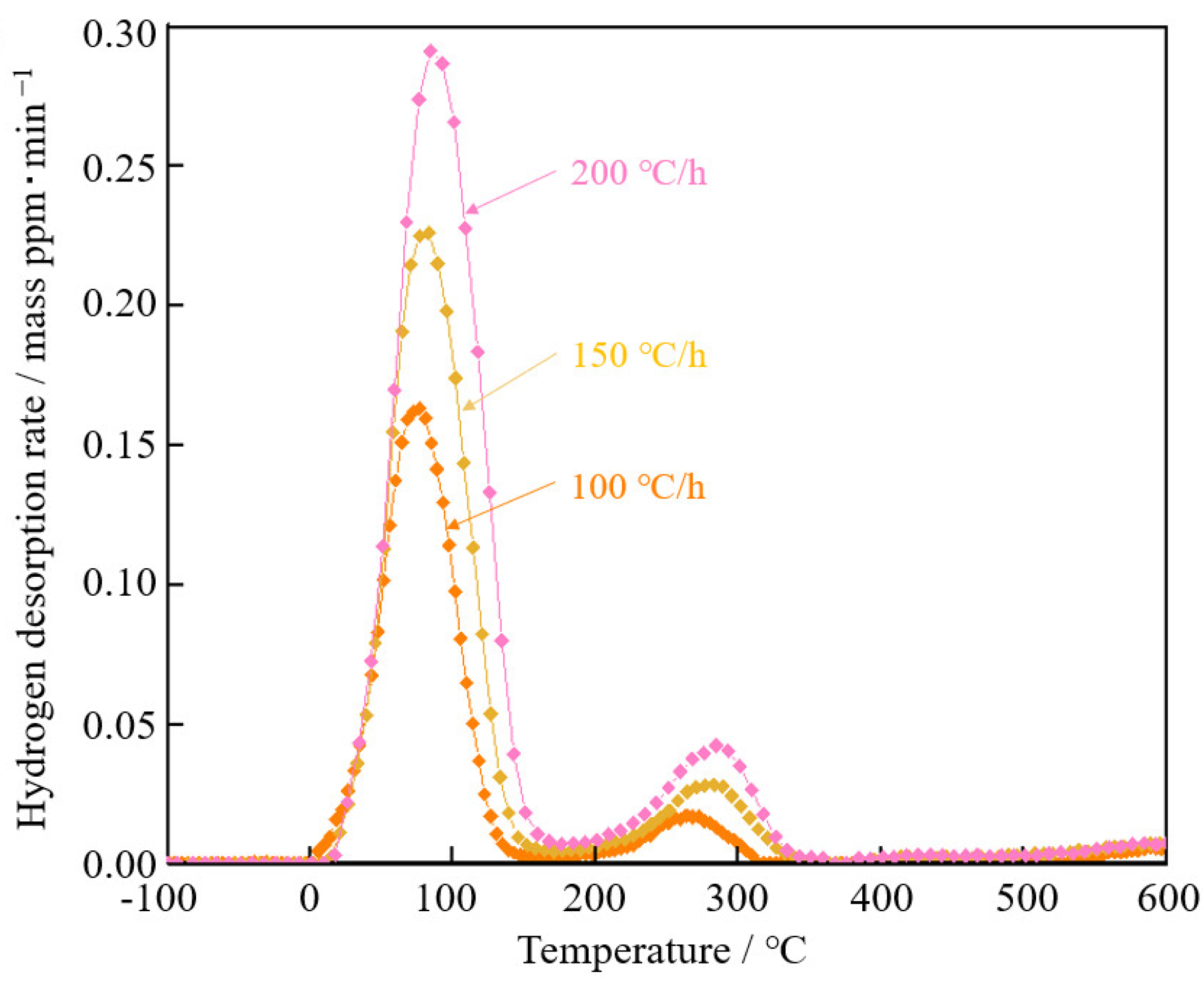Metals 14 00999 g010 Metals 14 00999 g010