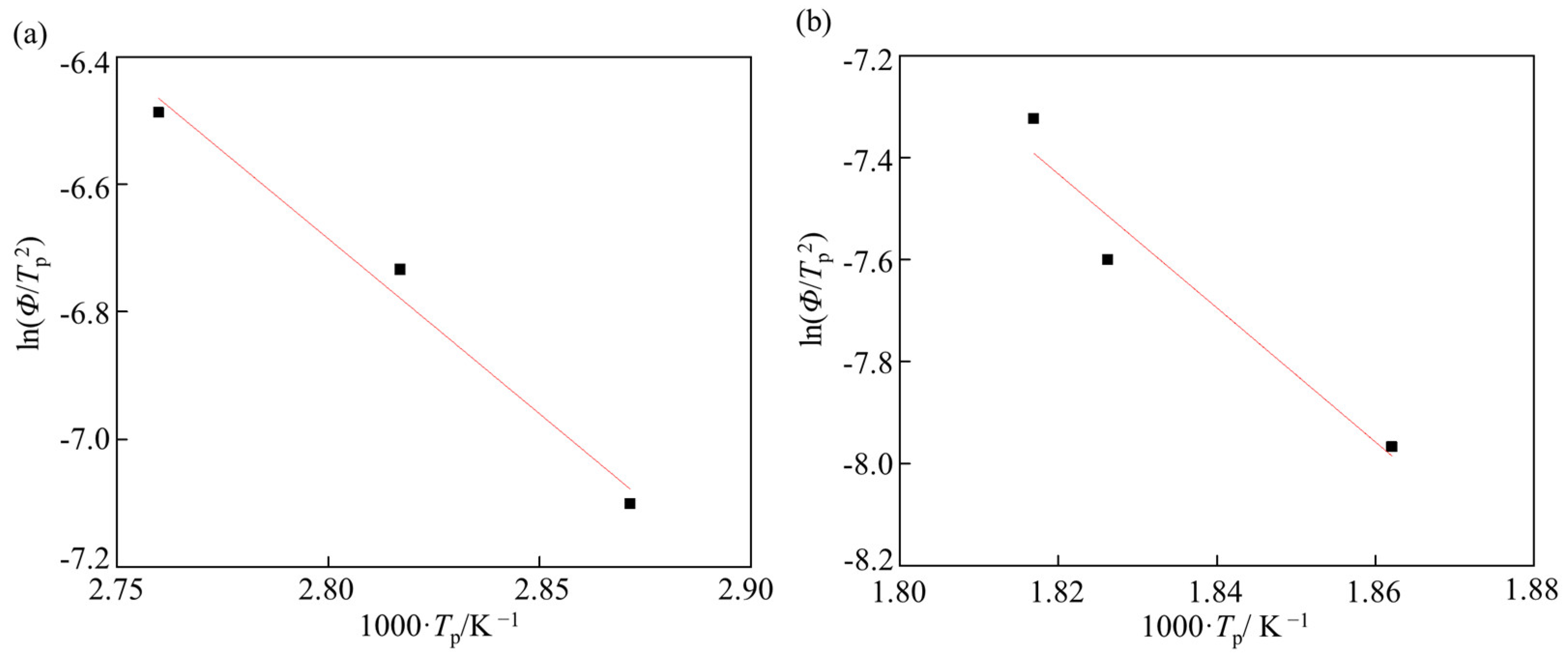 Metals 14 00999 g012 Metals 14 00999 g012