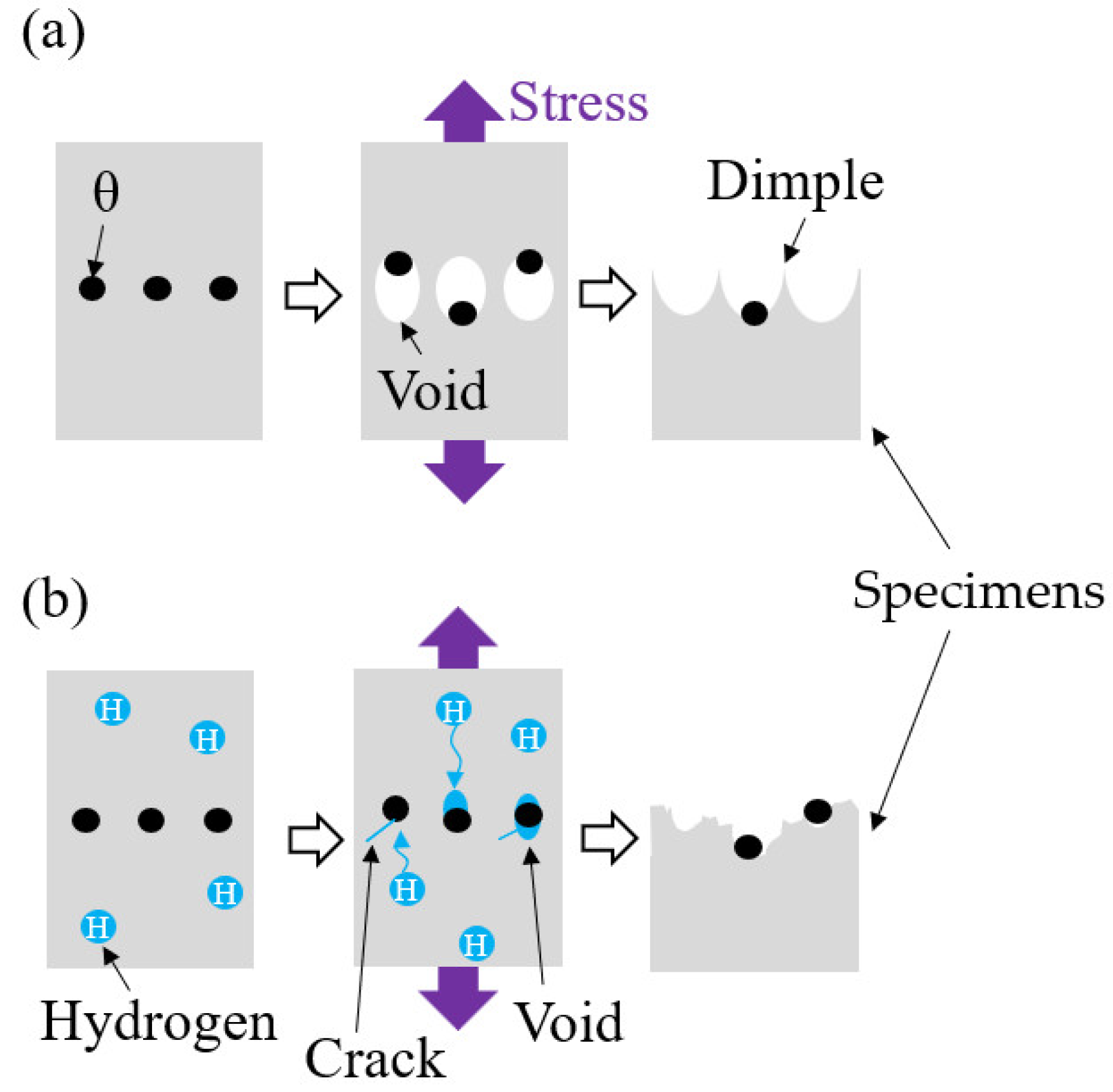 Metals 14 00999 g017 Metals 14 00999 g017