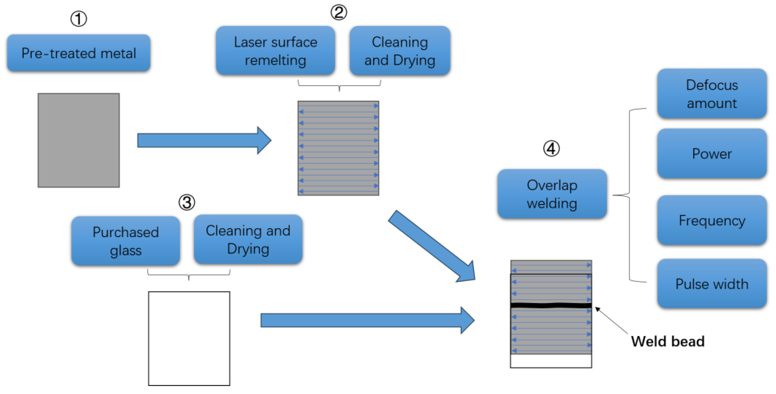 Metals 14 01001 g002