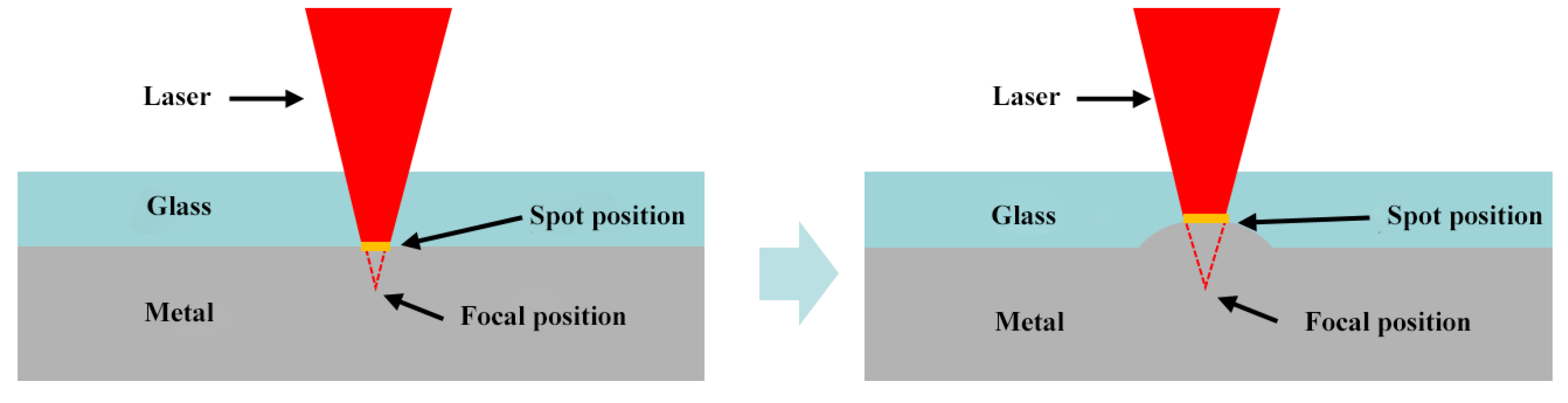 Metals 14 01001 g008