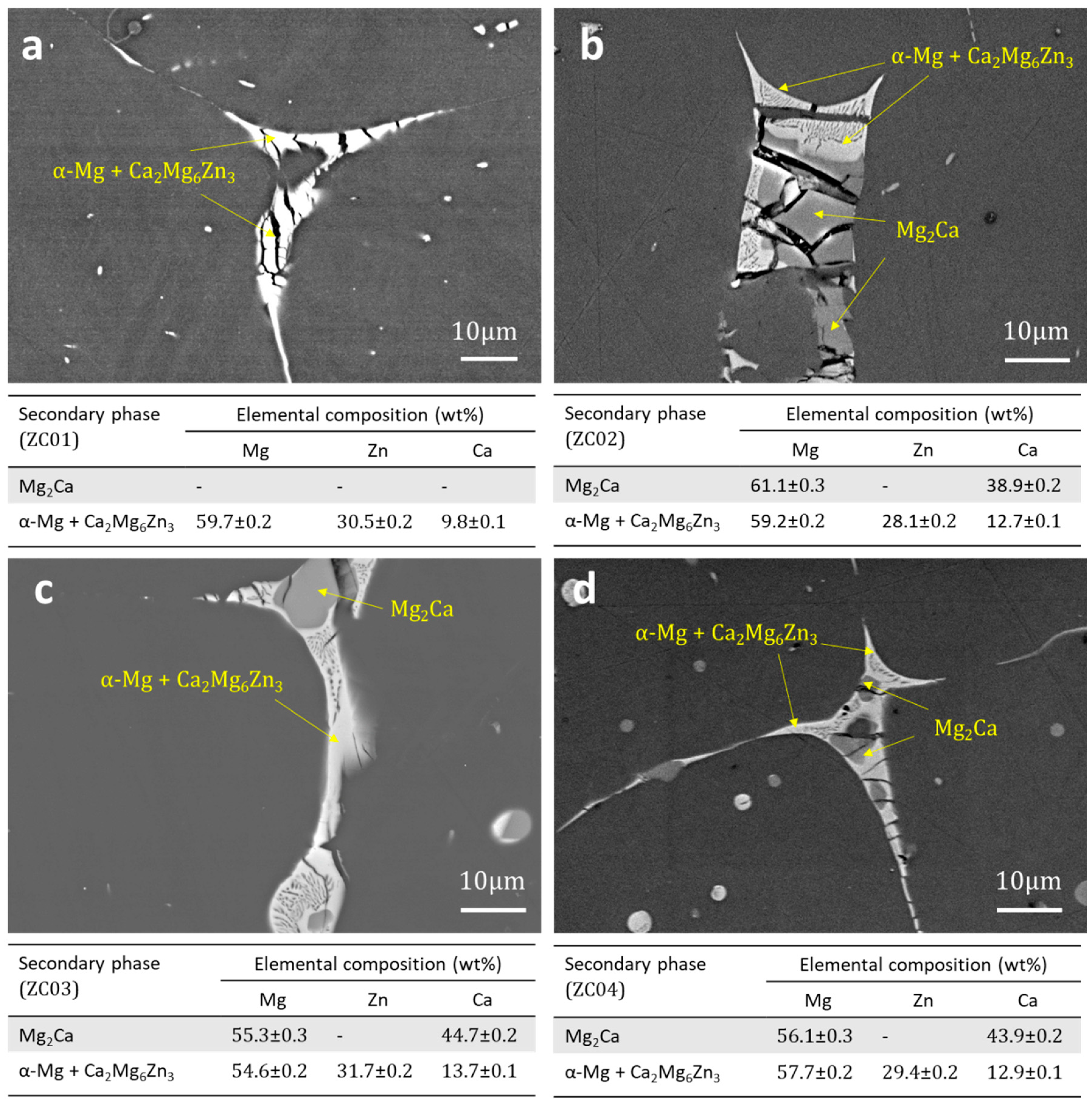 Metals 14 01002 g005