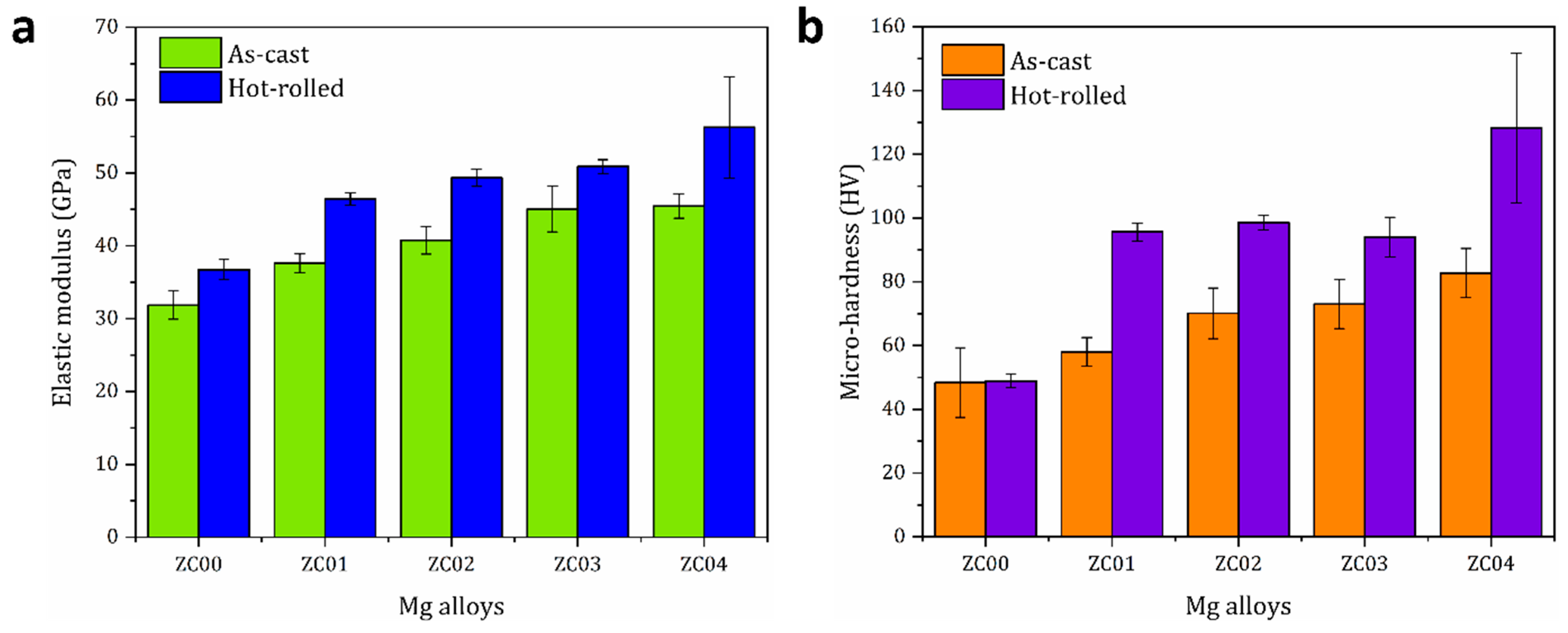 Metals 14 01002 g008