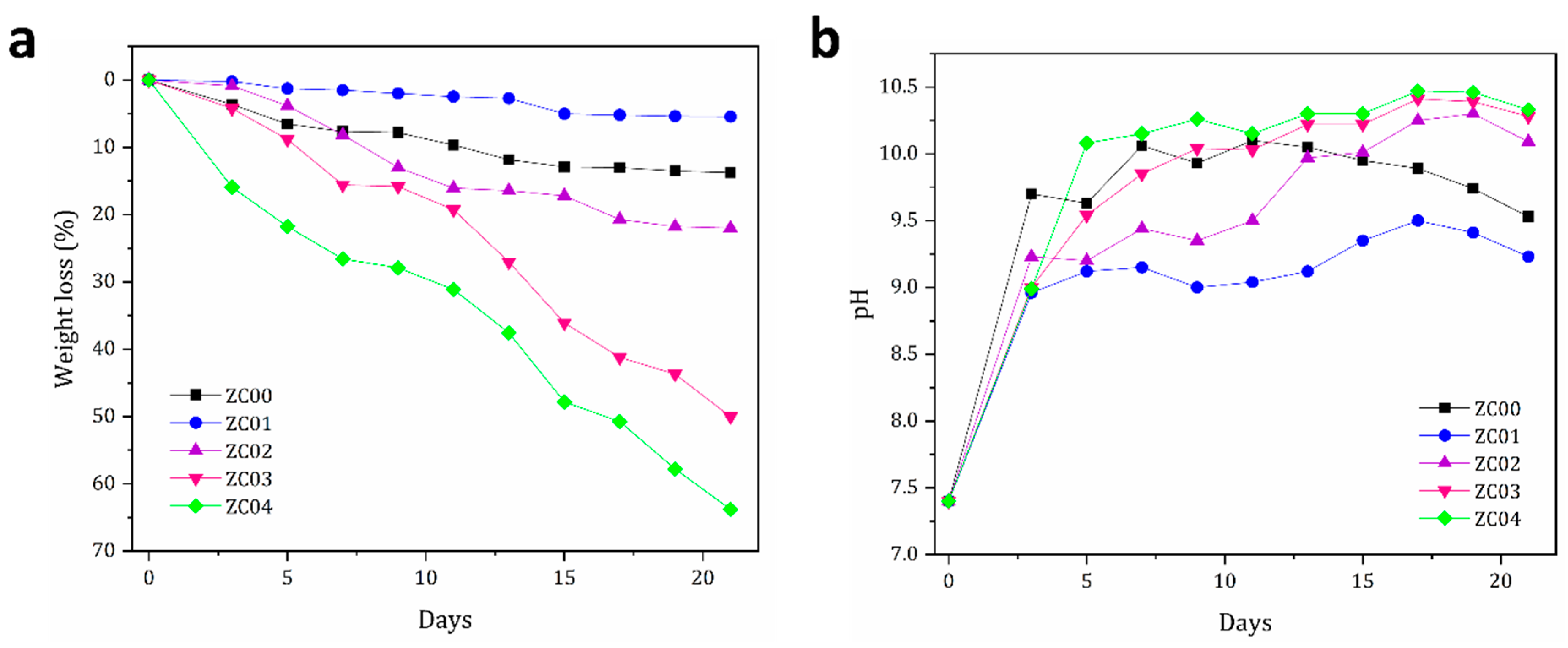Metals 14 01002 g010