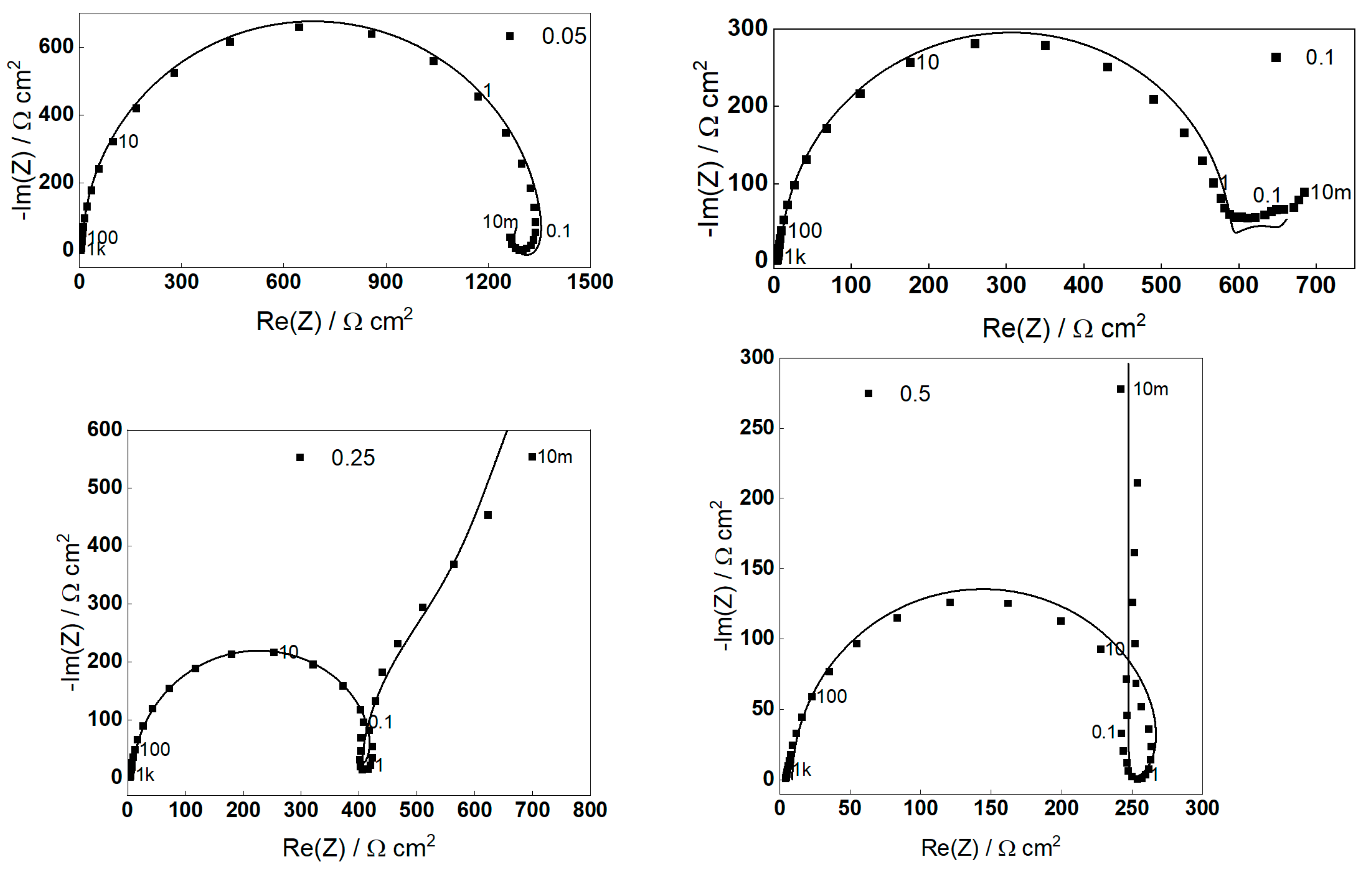 Metals 14 01004 g004