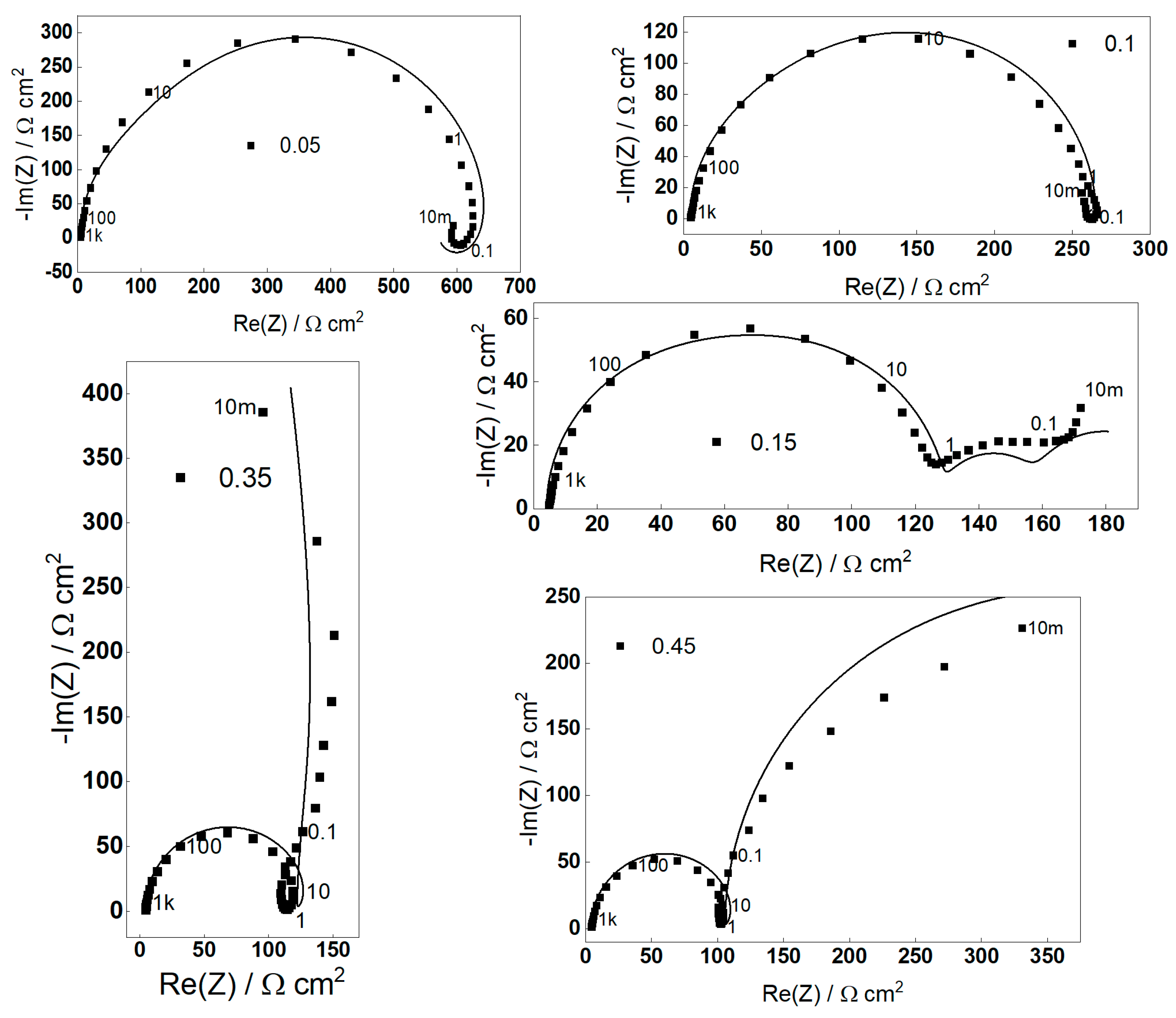 Metals 14 01004 g006