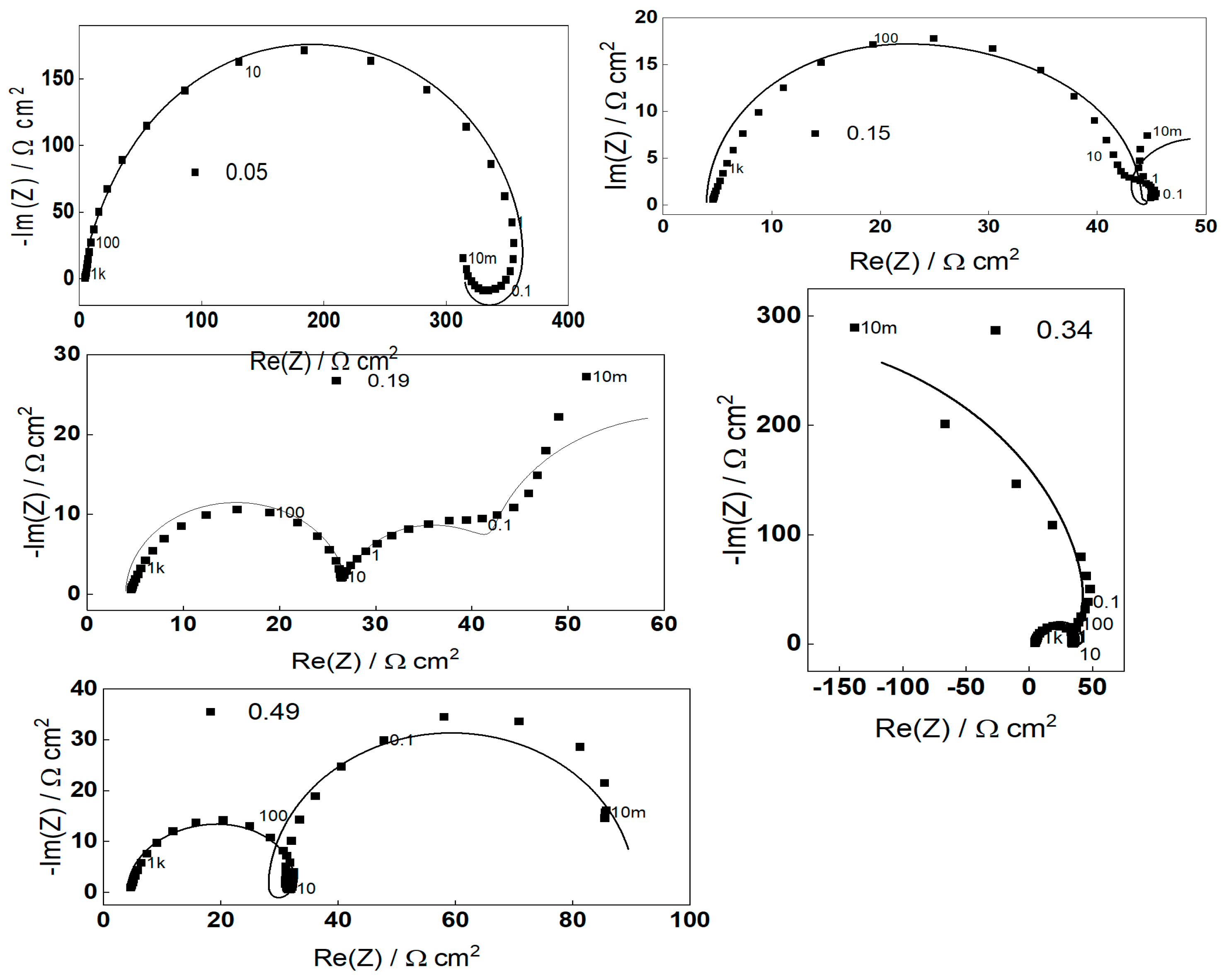 Metals 14 01004 g007