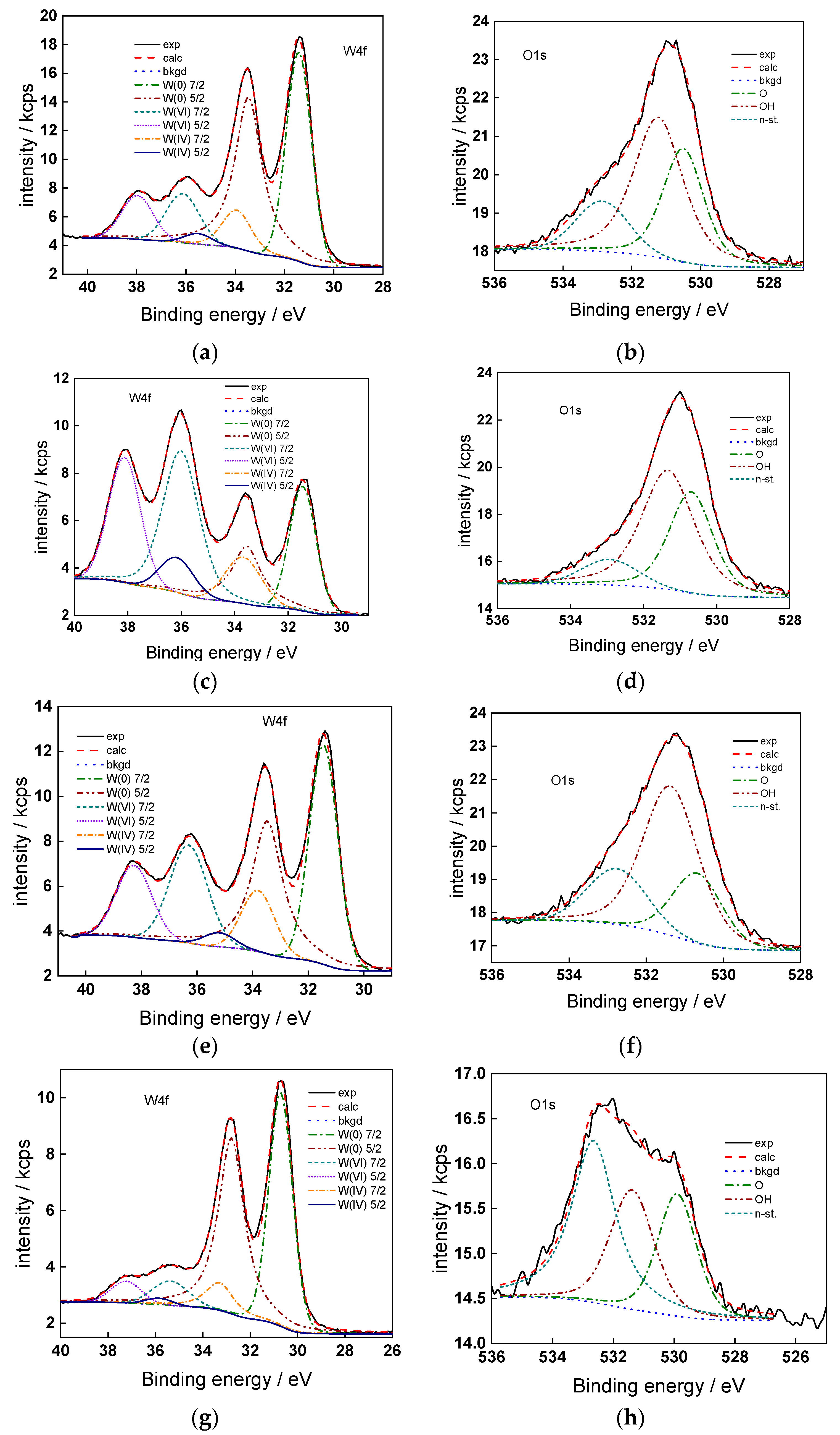 Metals 14 01004 g009