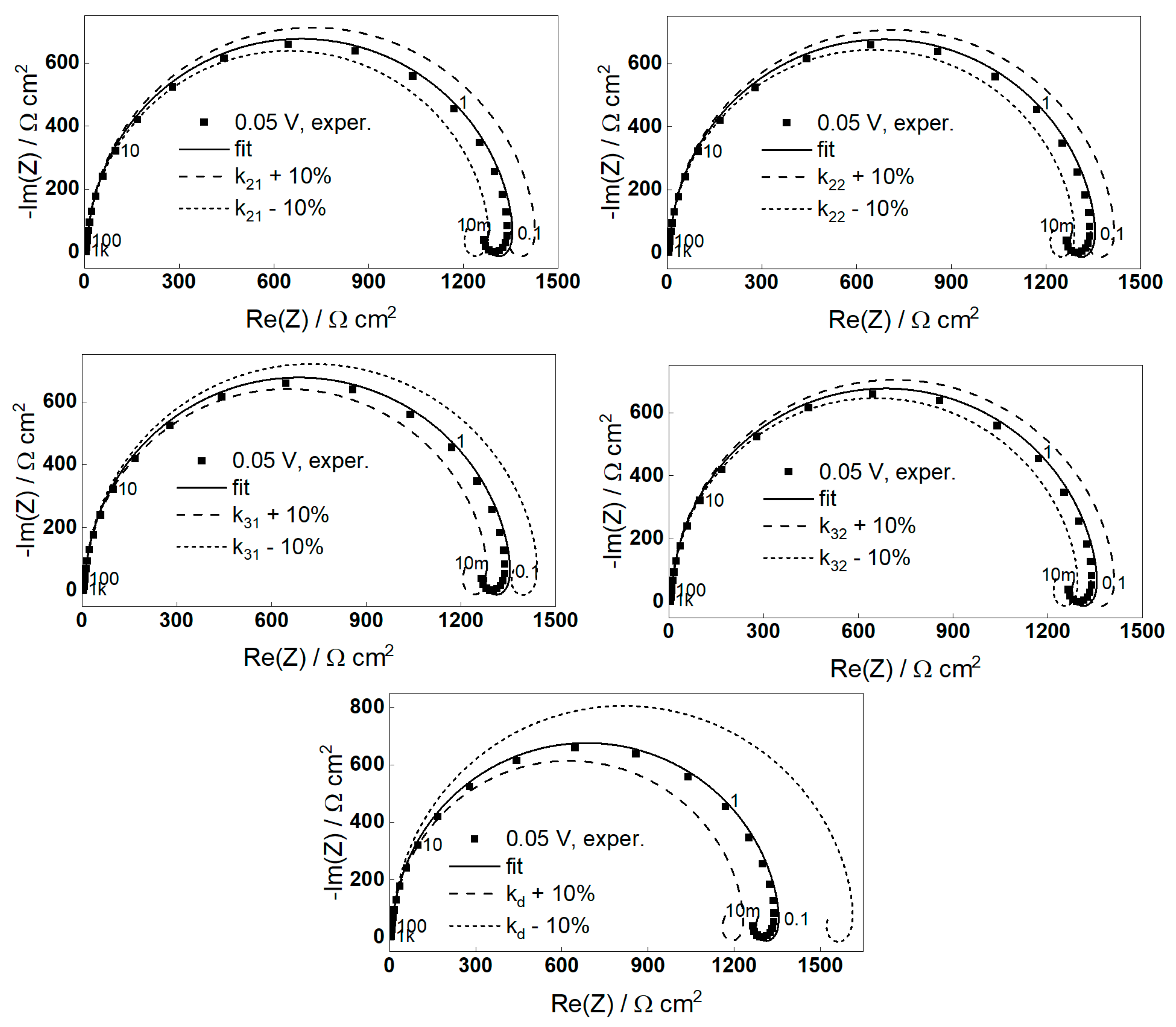 Metals 14 01004 g010