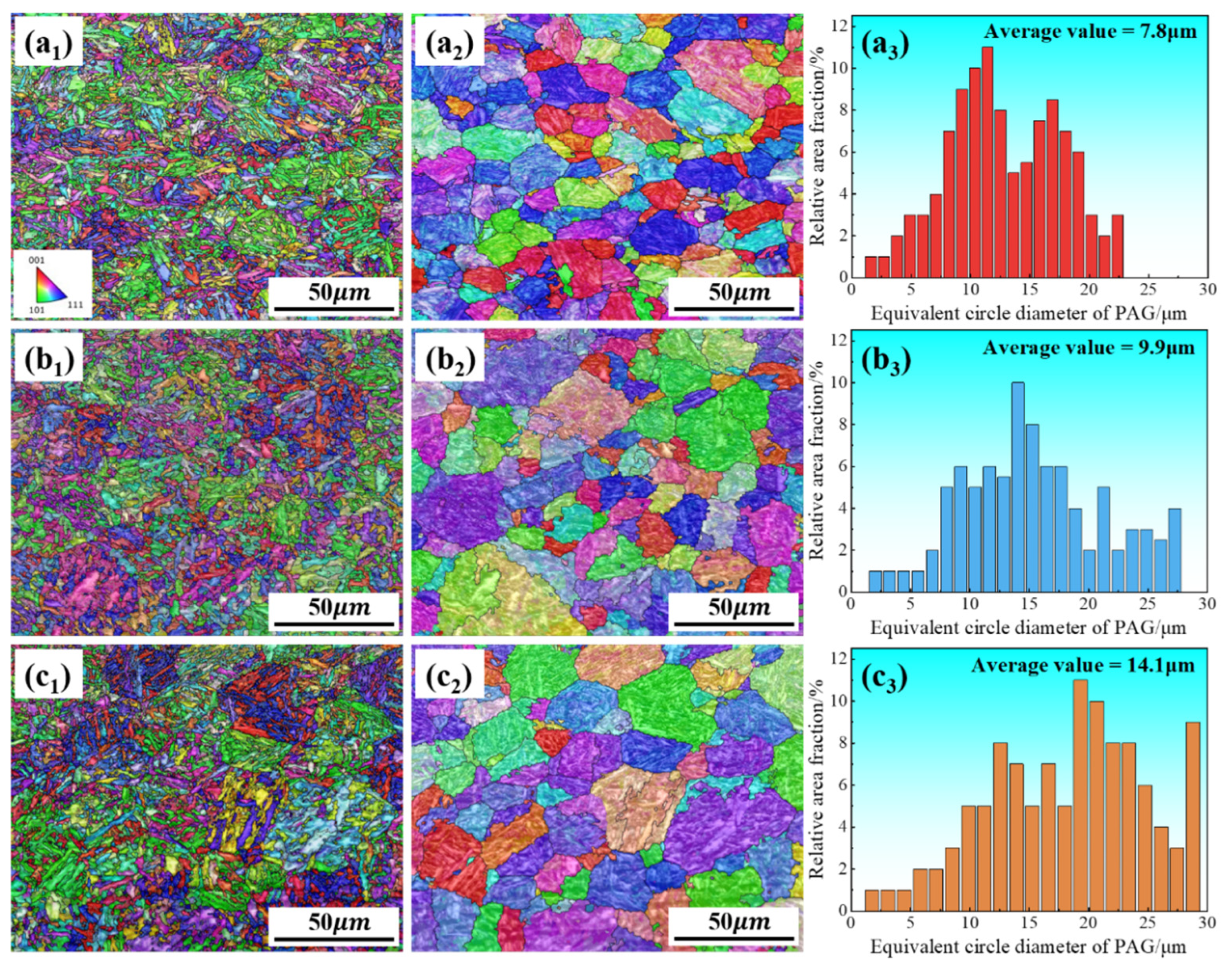 Metals 14 01006 g005