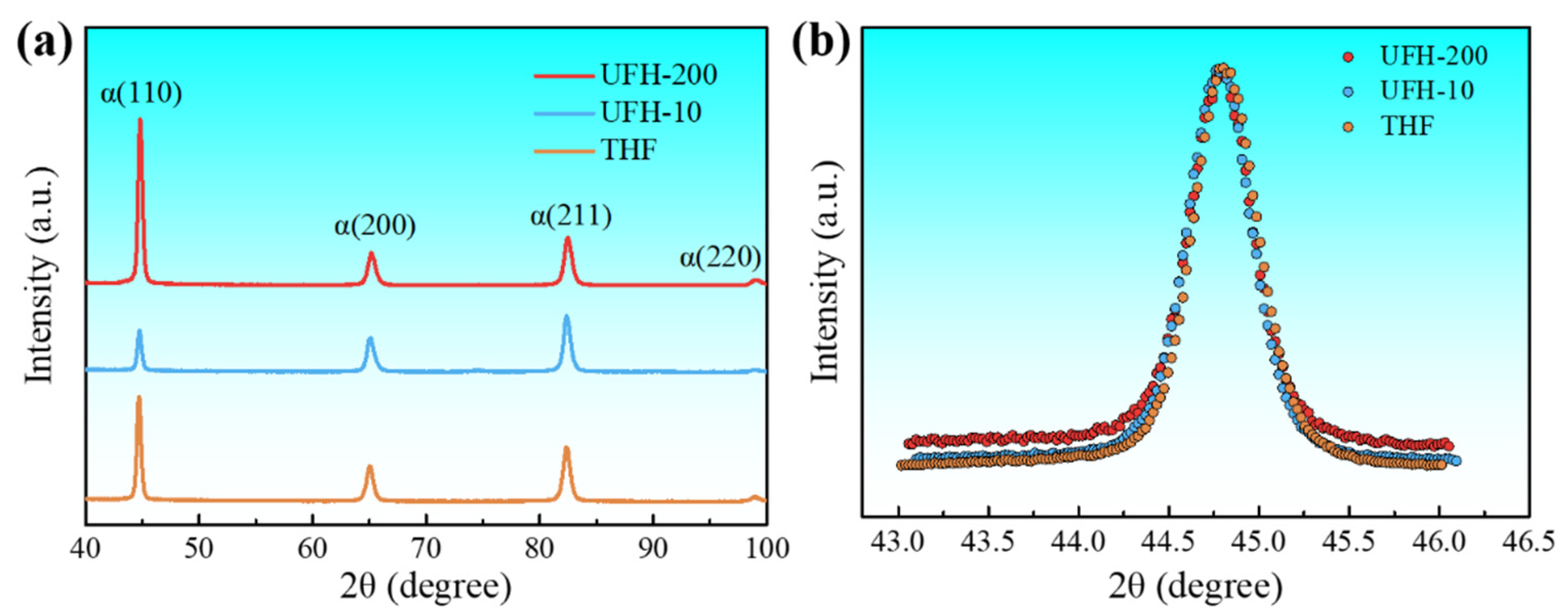 Metals 14 01006 g007