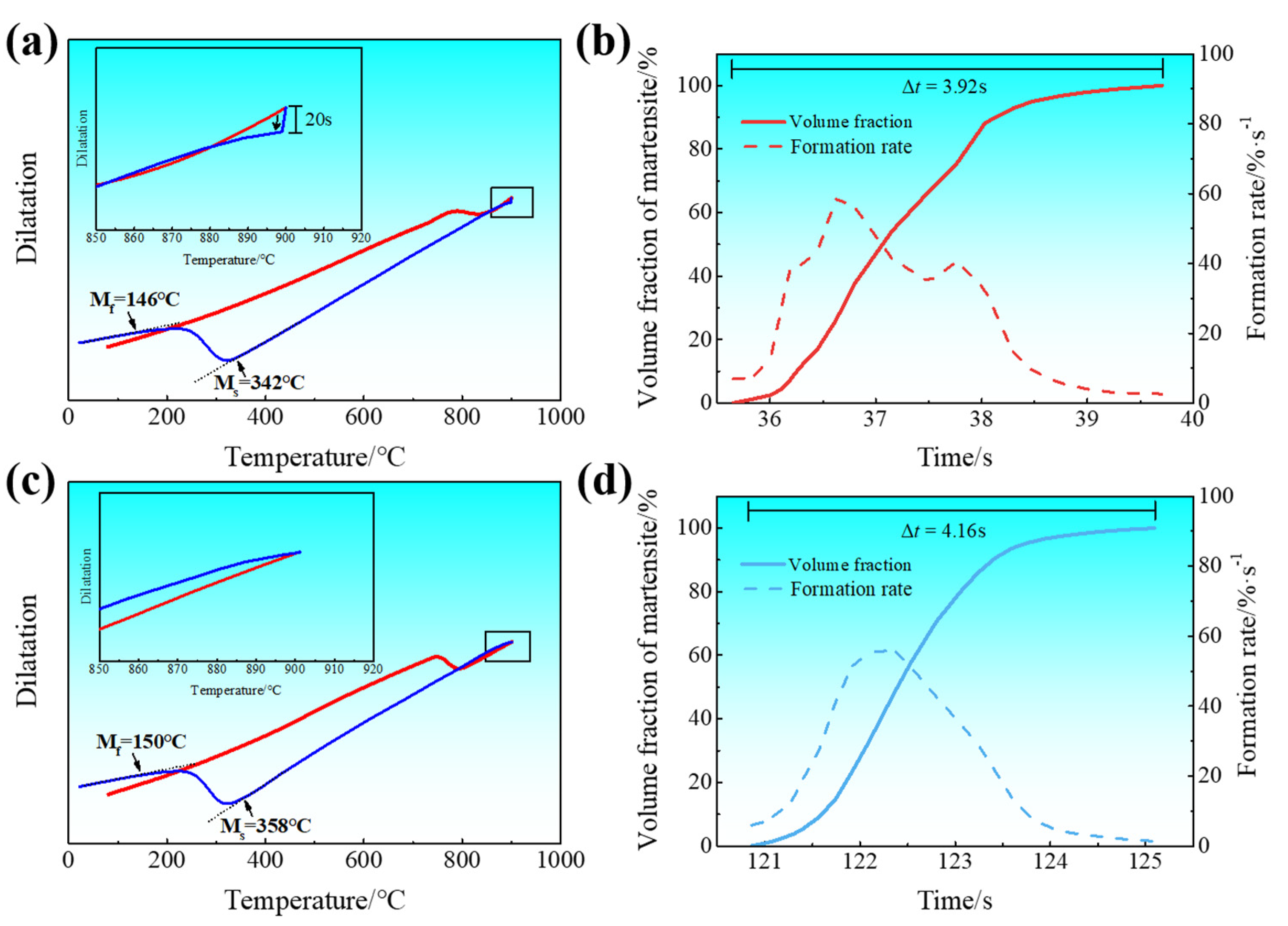 Metals 14 01006 g011