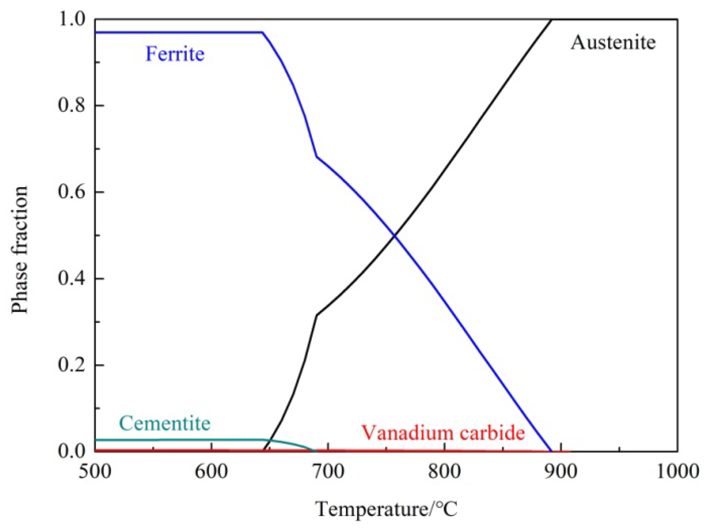 Metals 14 01008 g002