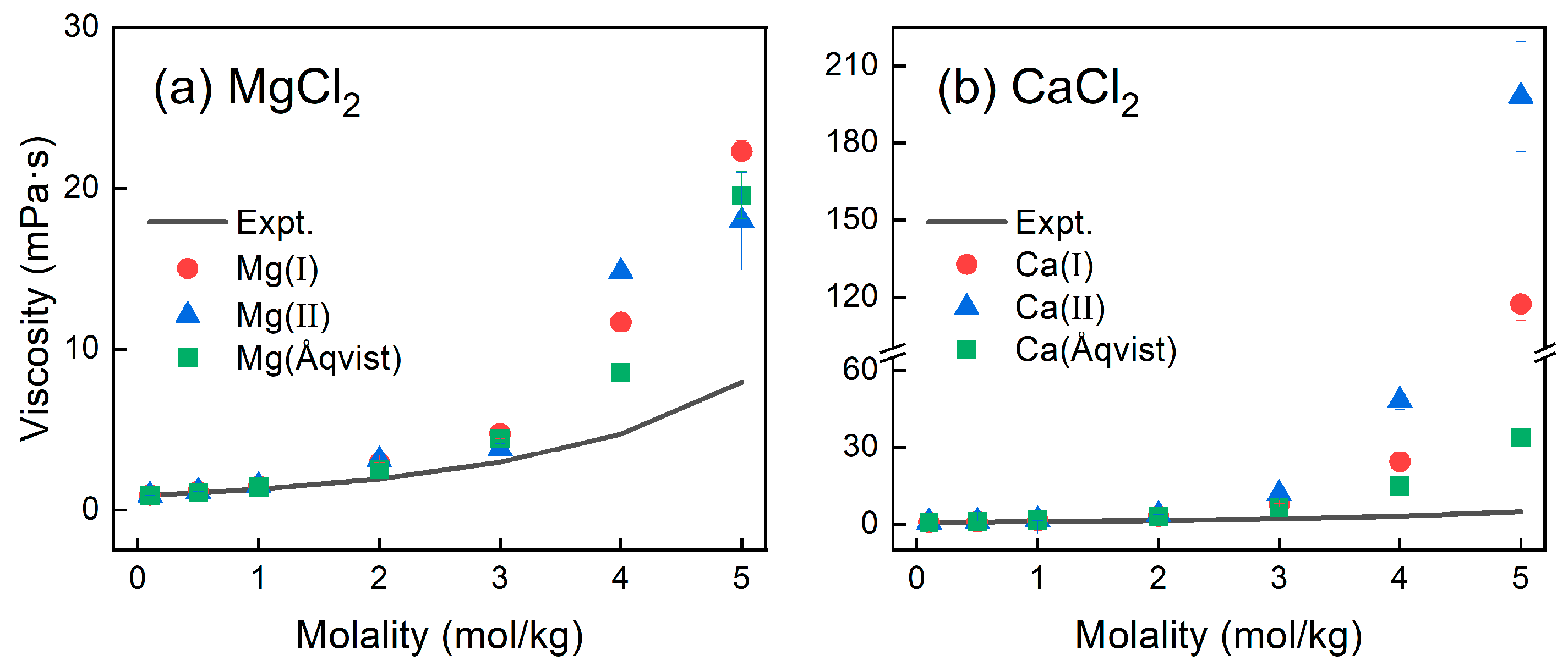 Metals 14 01009 g007